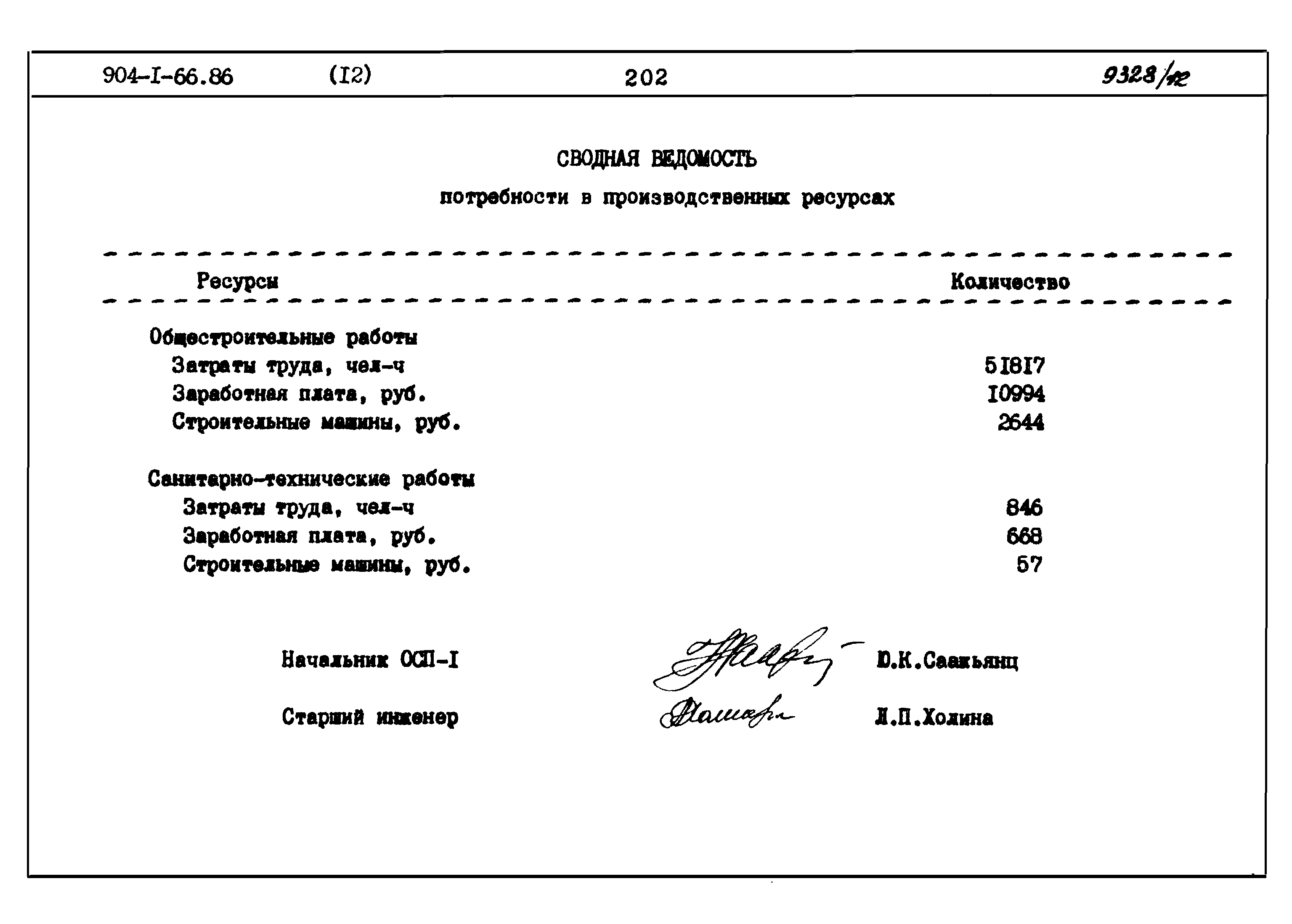 Типовой проект 904-1-66.86