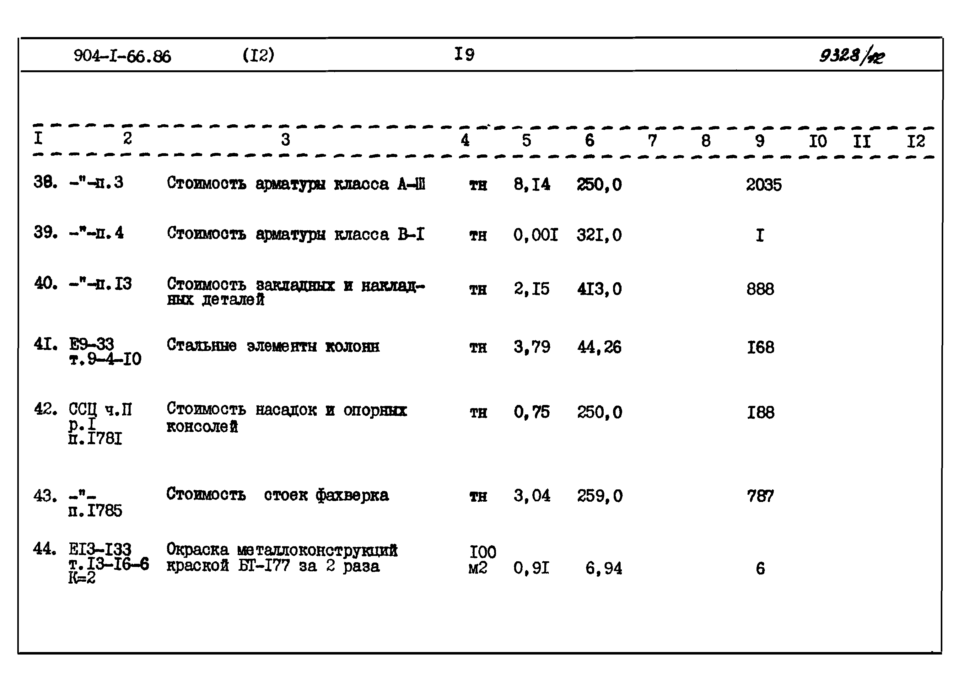 Типовой проект 904-1-66.86