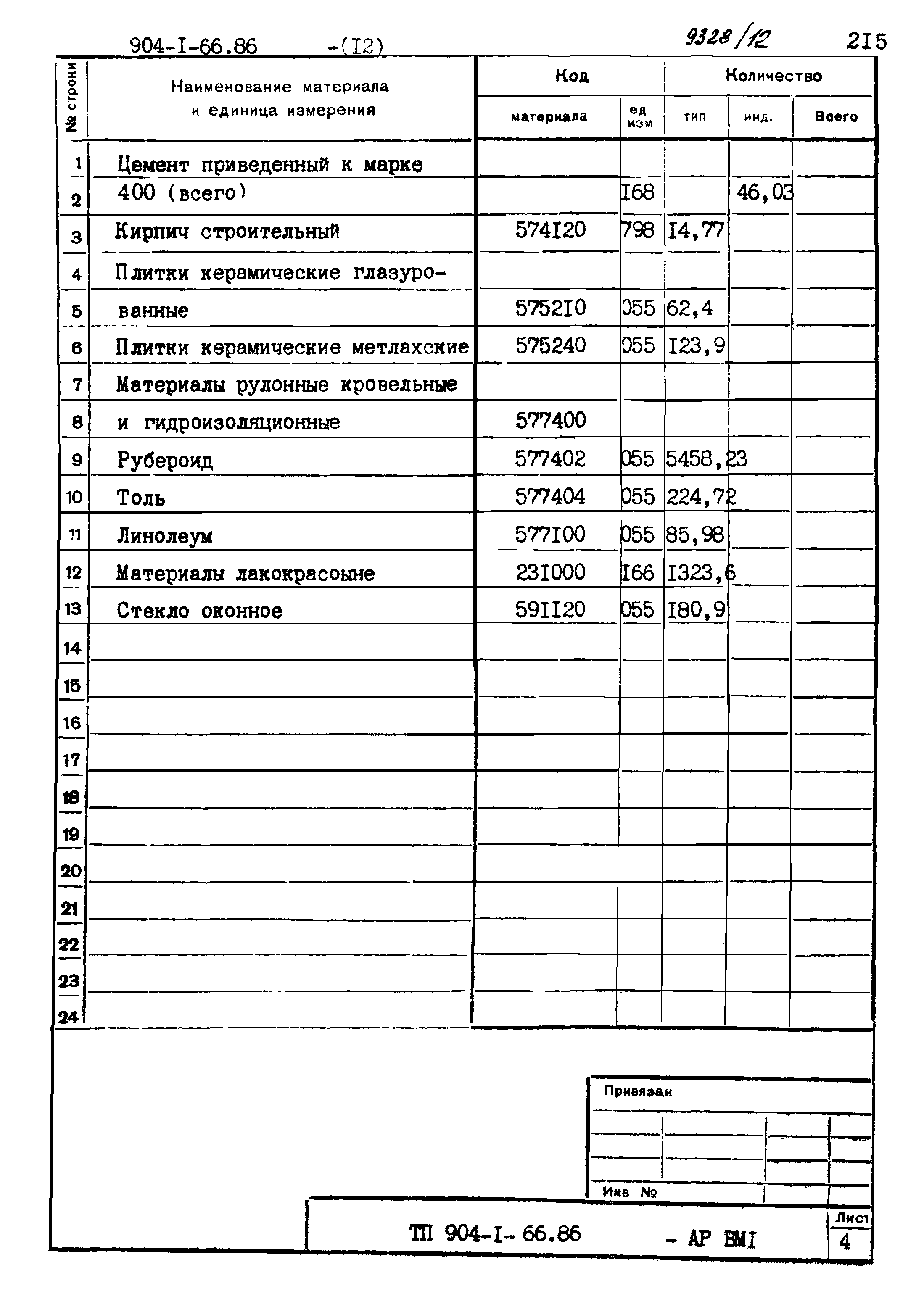 Типовой проект 904-1-66.86
