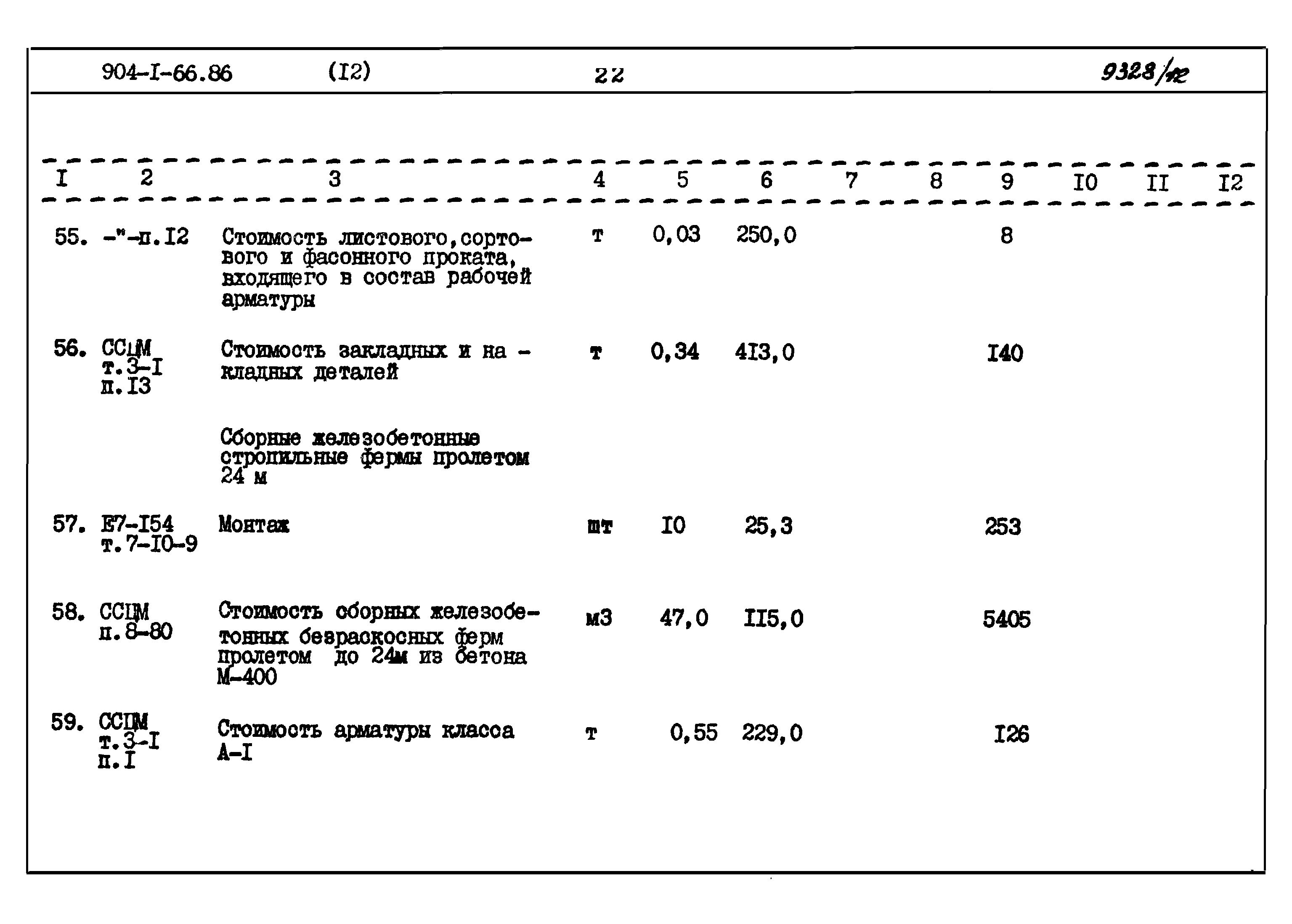 Типовой проект 904-1-66.86