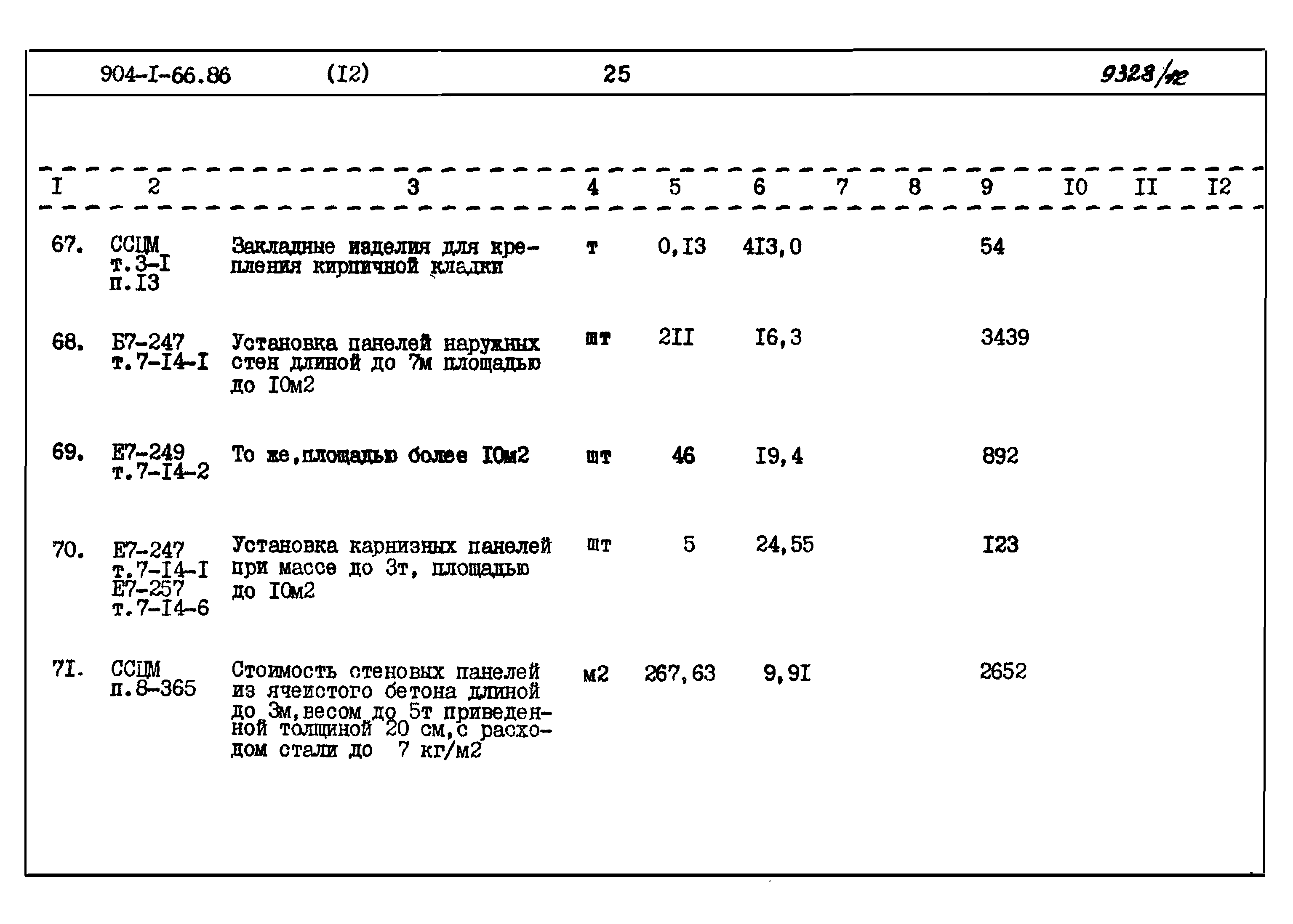 Типовой проект 904-1-66.86