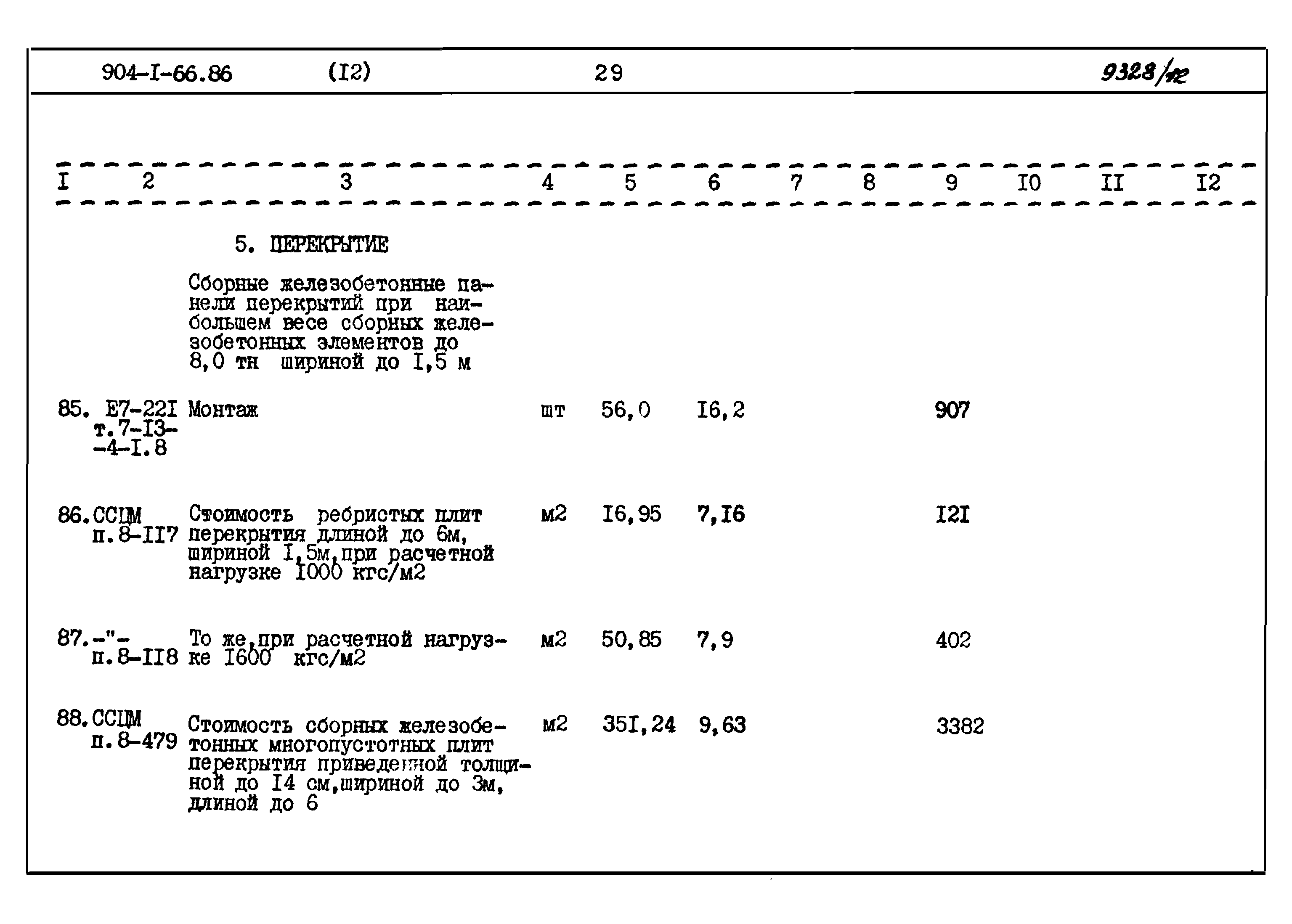 Типовой проект 904-1-66.86