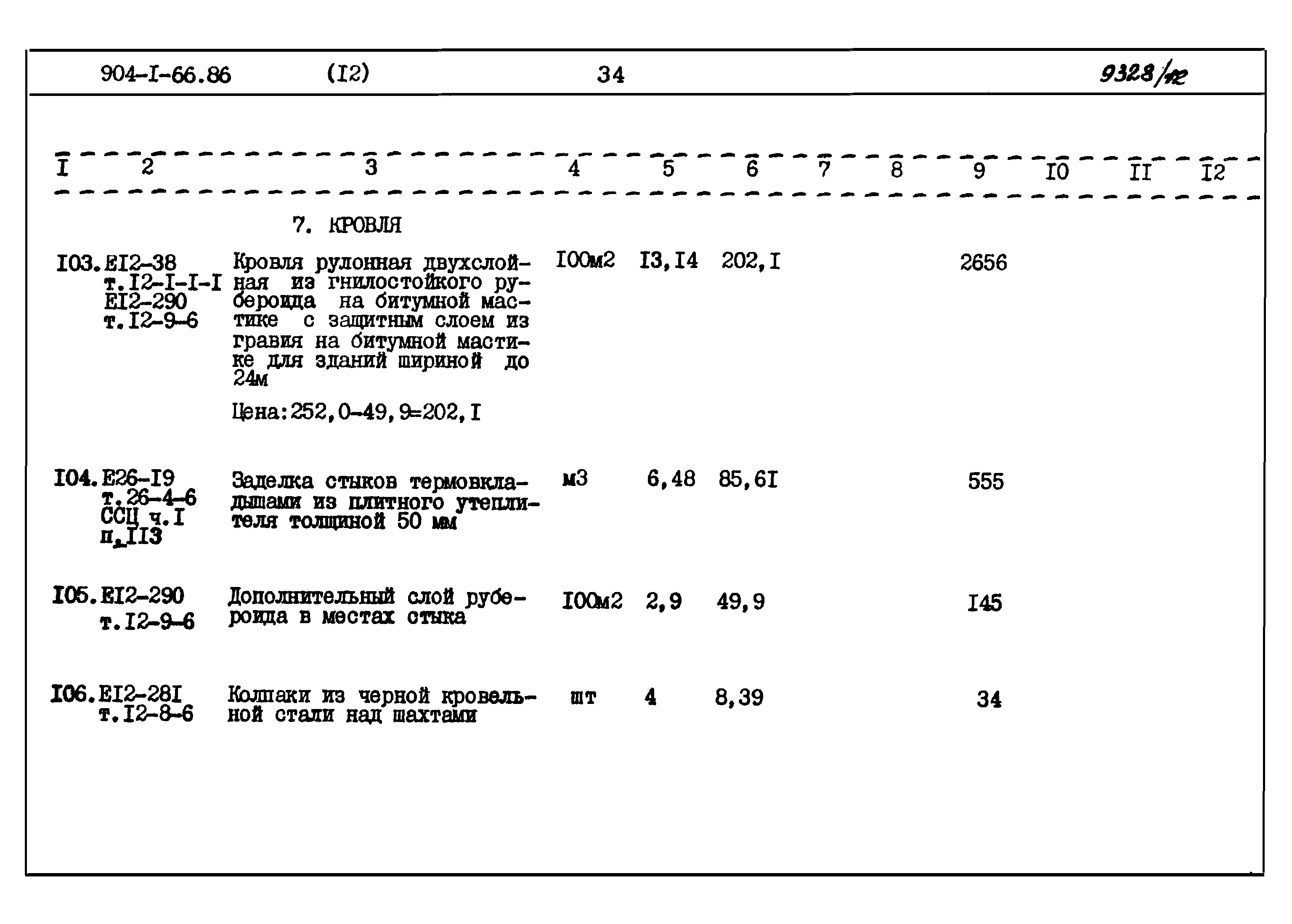 Типовой проект 904-1-66.86