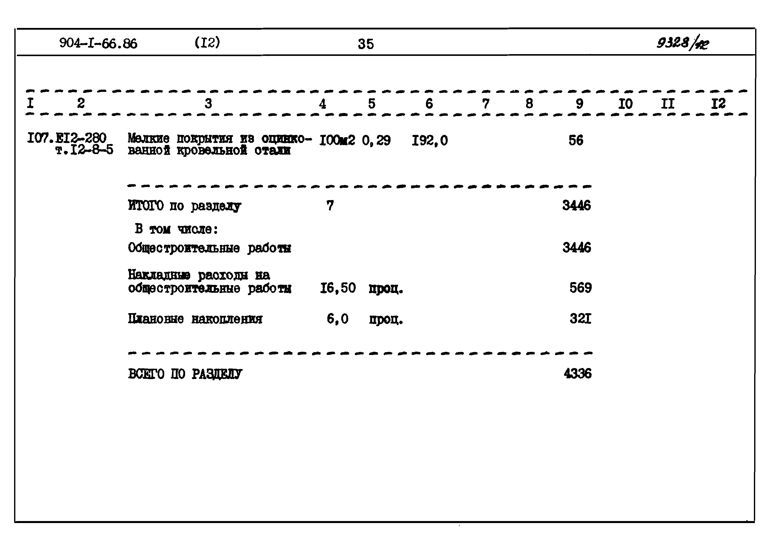 Типовой проект 904-1-66.86
