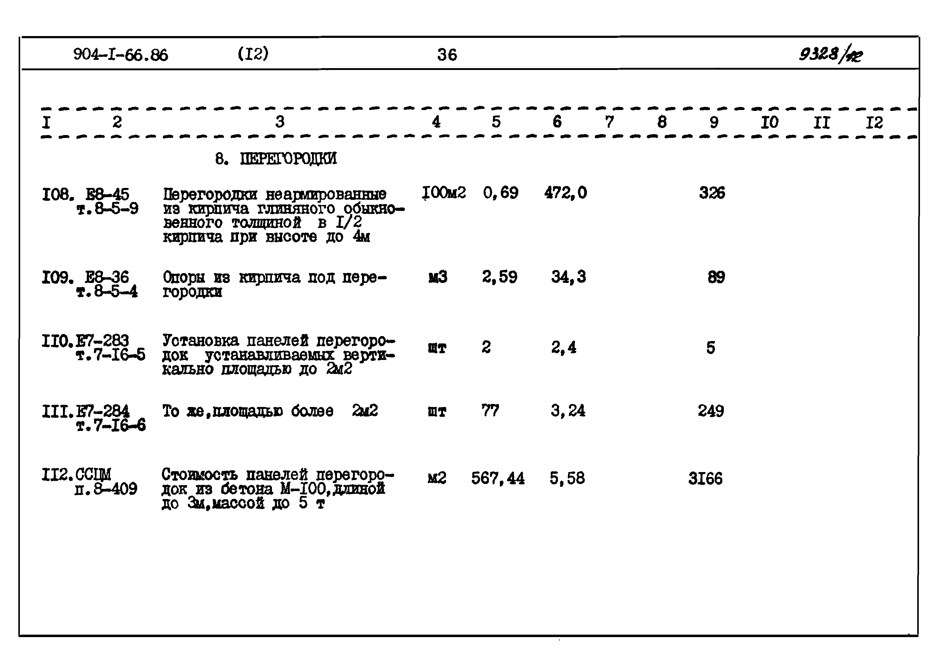 Типовой проект 904-1-66.86