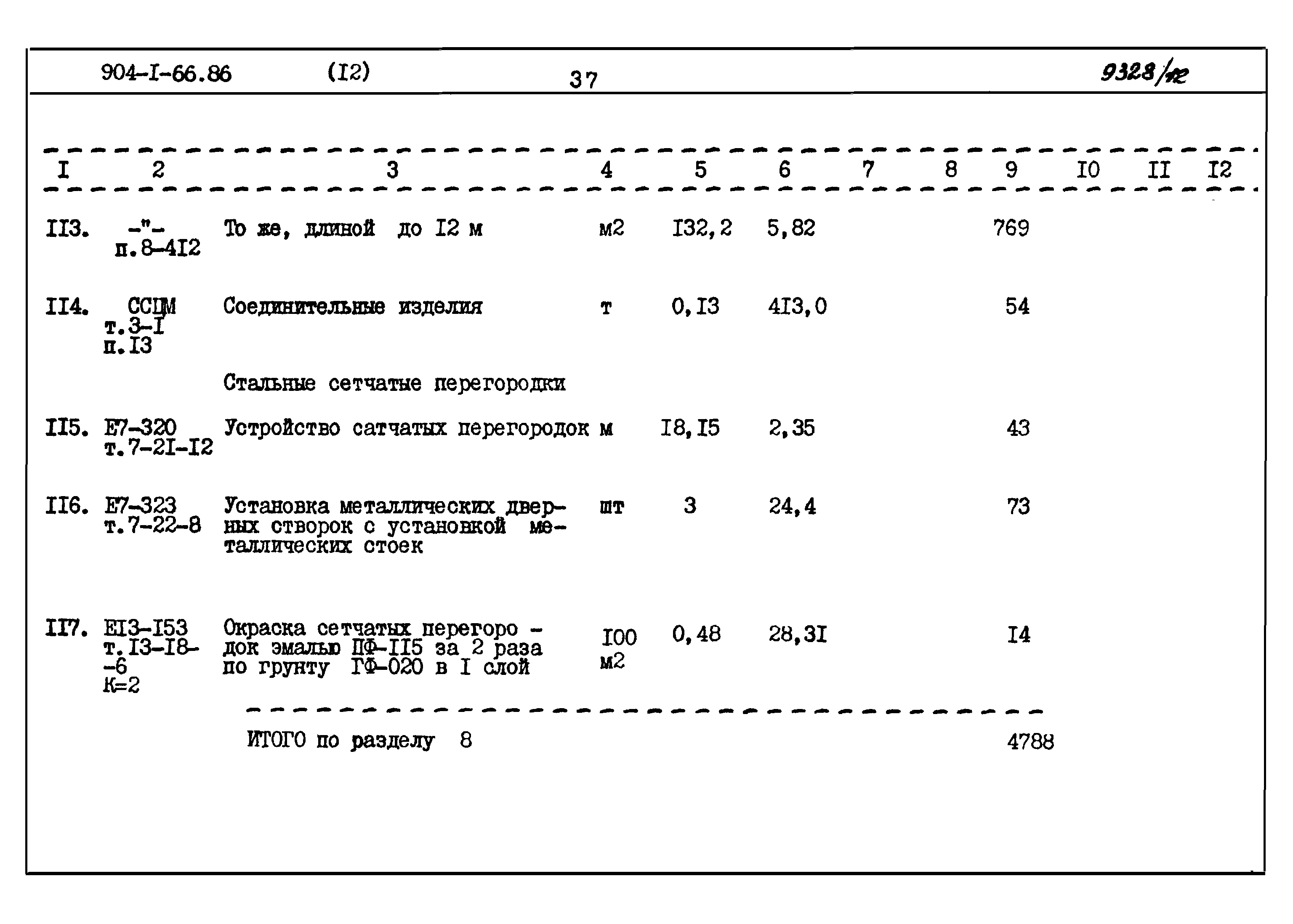 Типовой проект 904-1-66.86