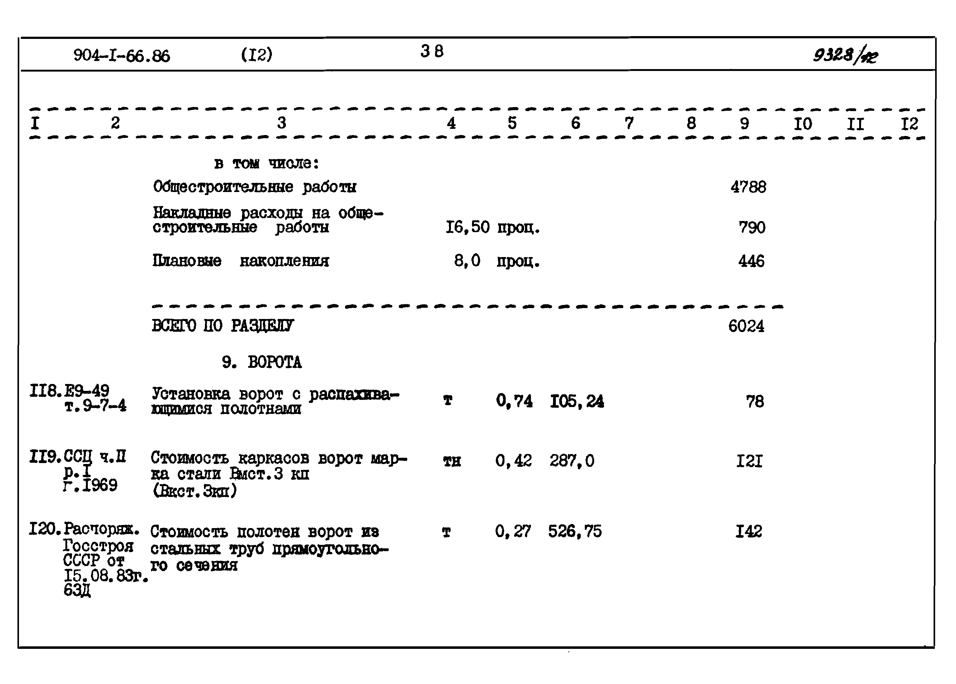 Типовой проект 904-1-66.86