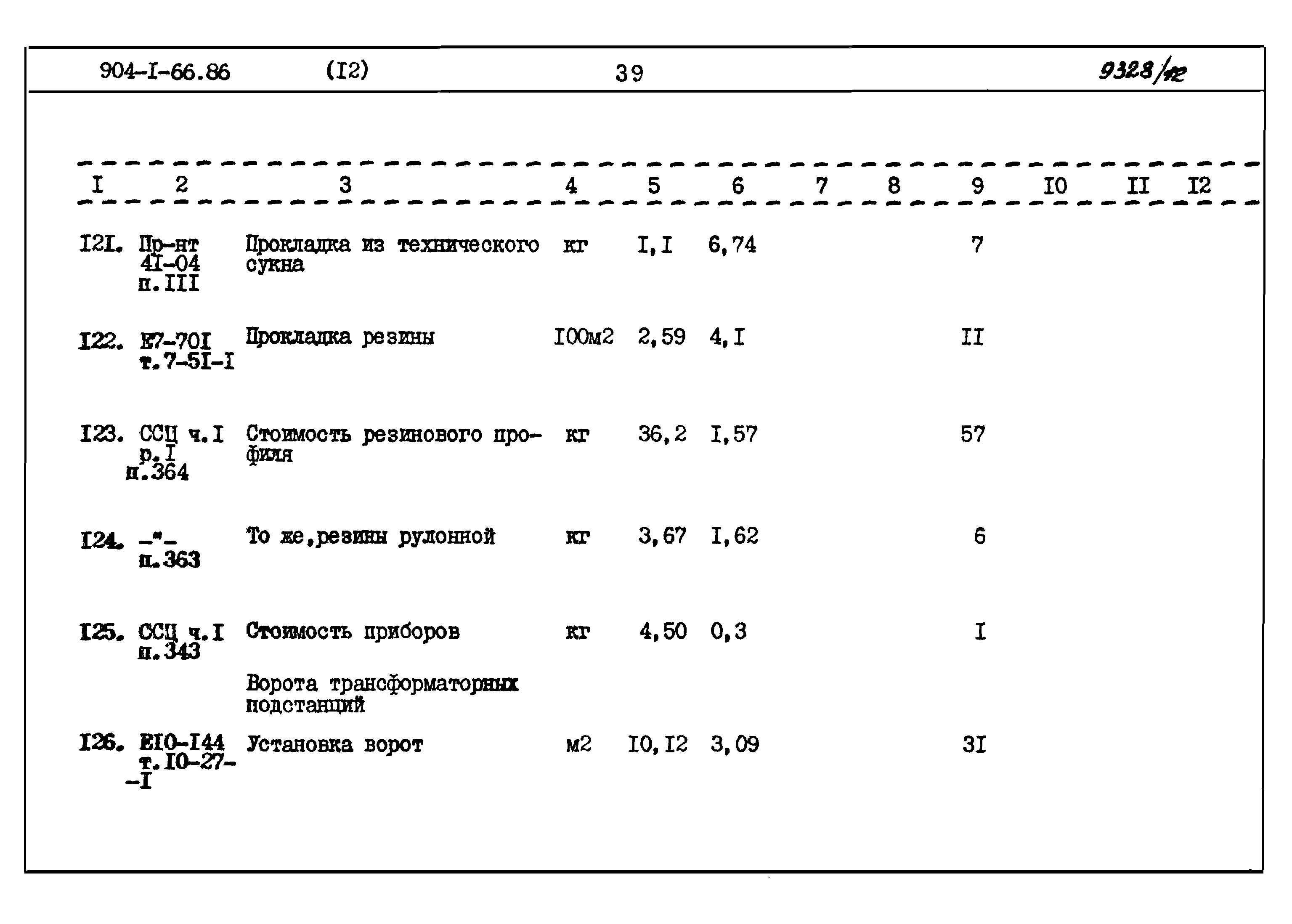 Типовой проект 904-1-66.86