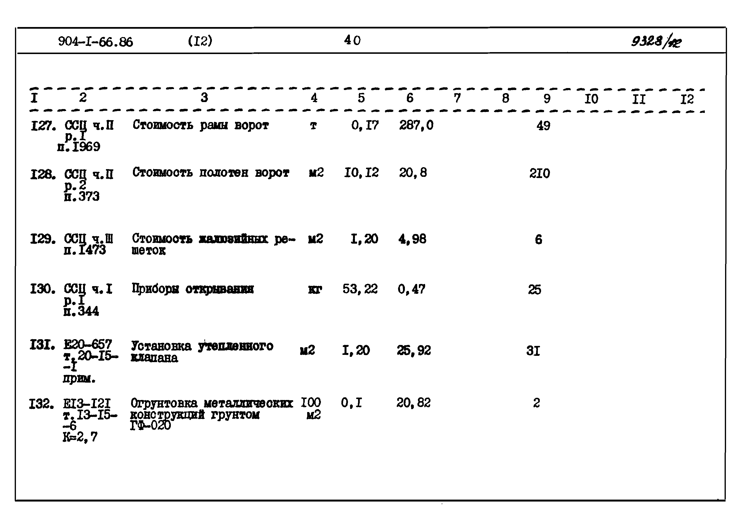 Типовой проект 904-1-66.86