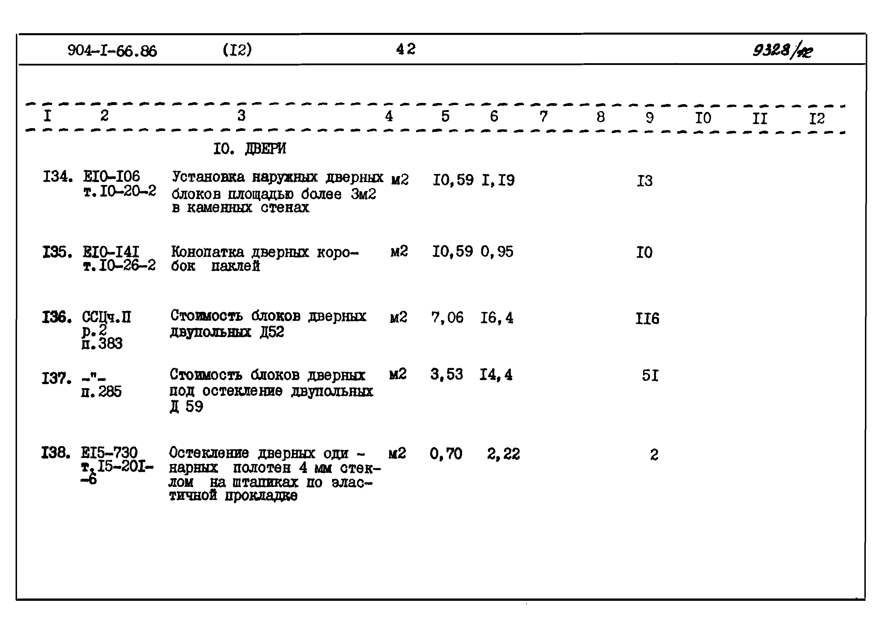 Типовой проект 904-1-66.86