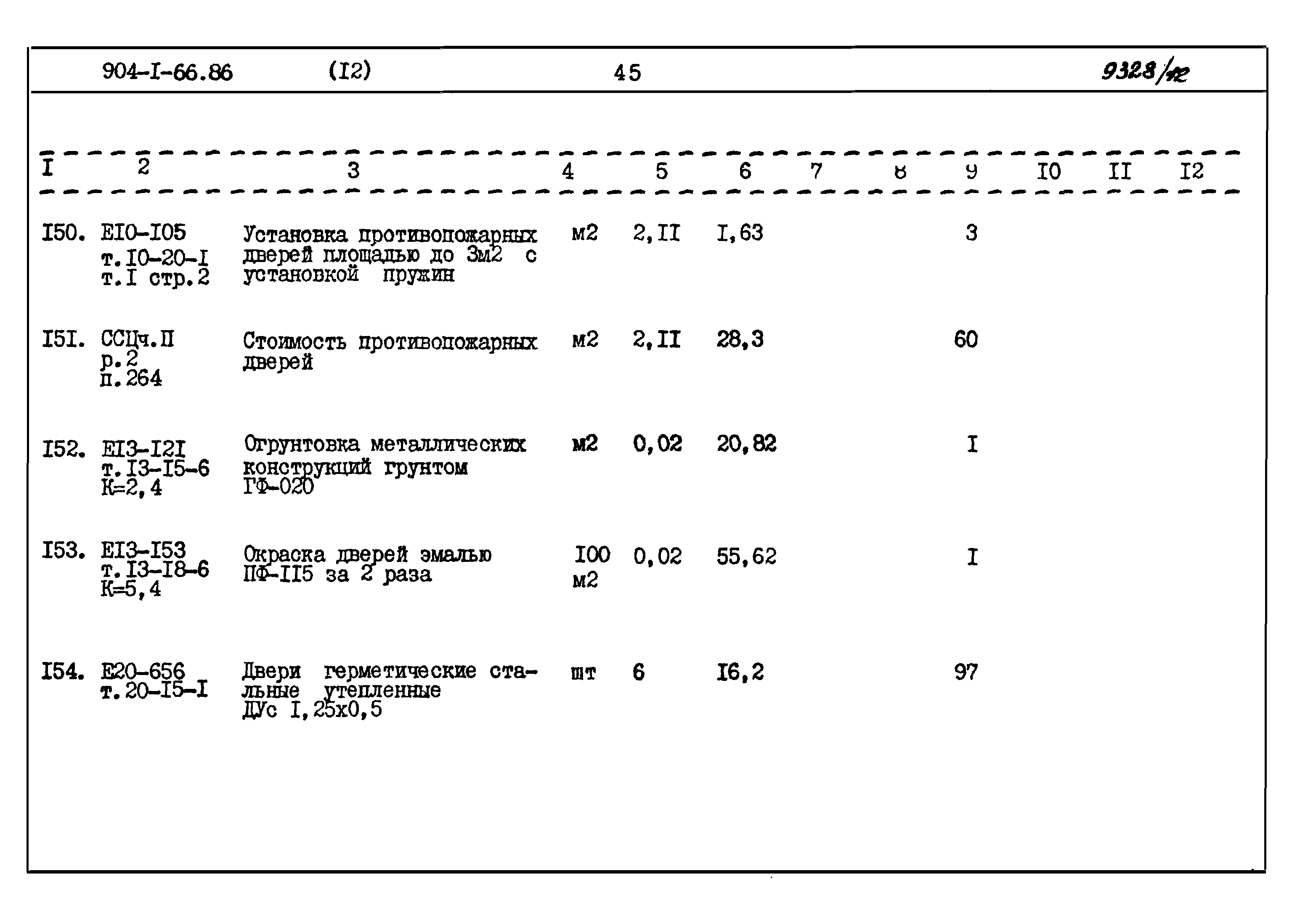 Типовой проект 904-1-66.86