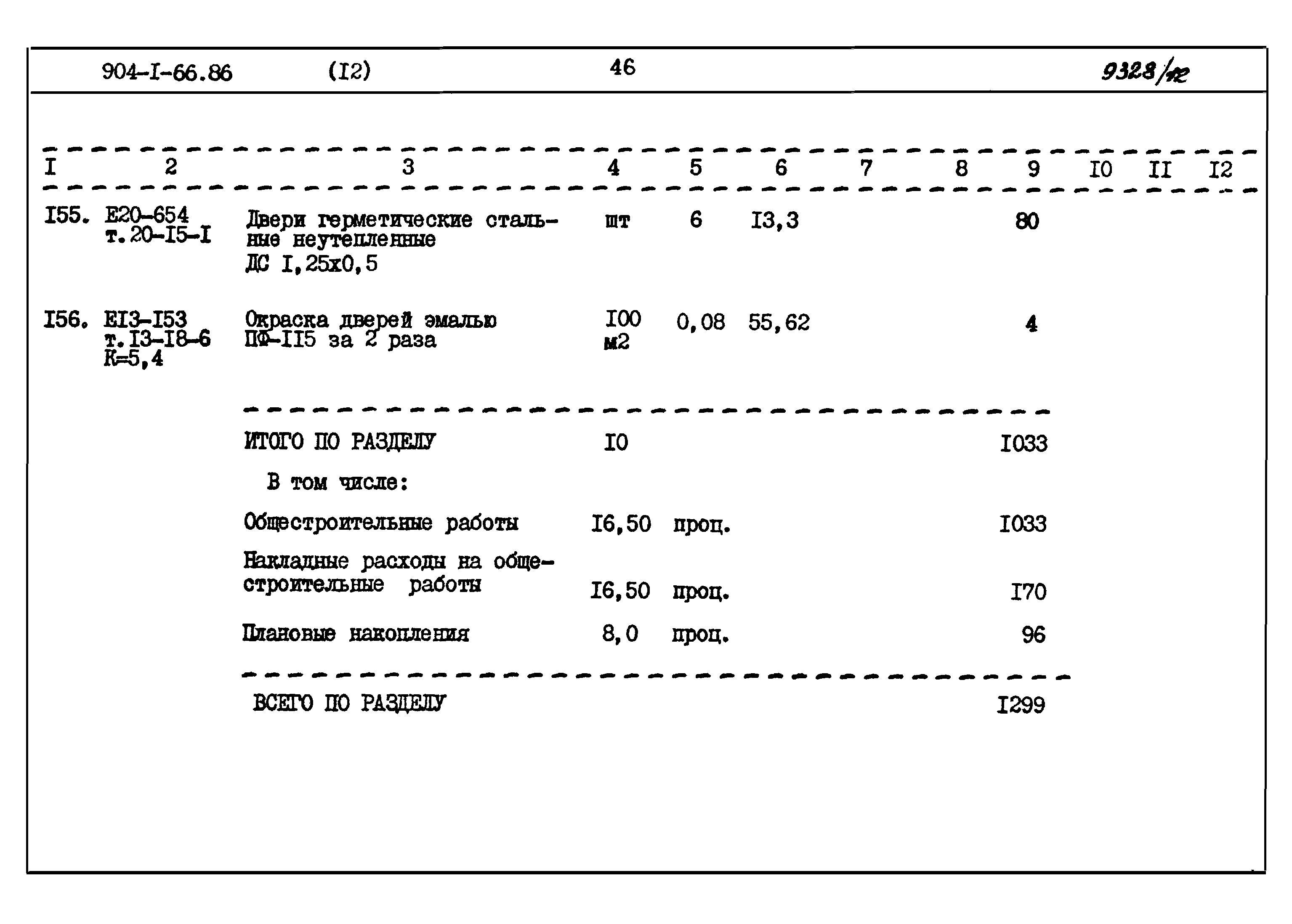 Типовой проект 904-1-66.86