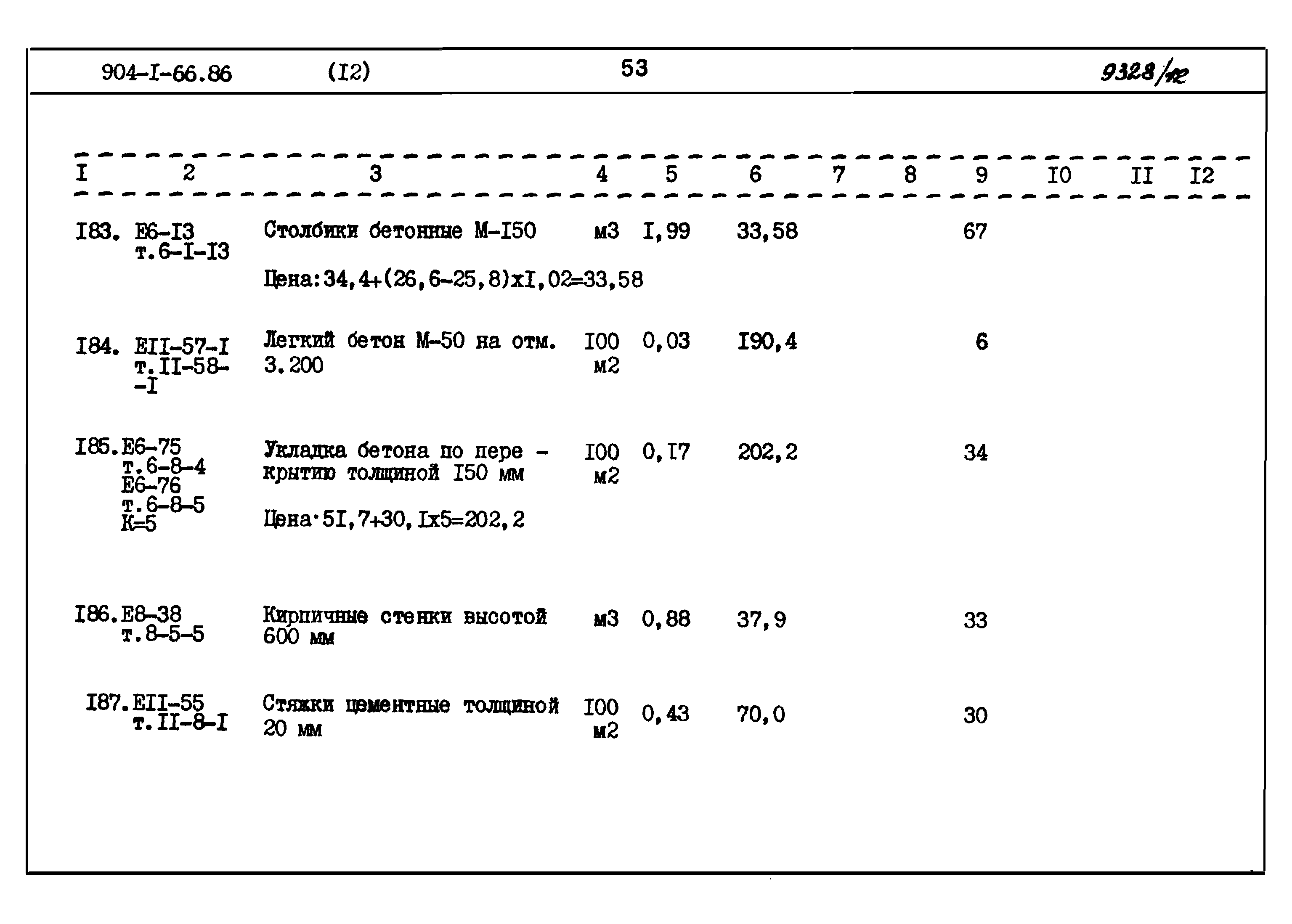 Типовой проект 904-1-66.86