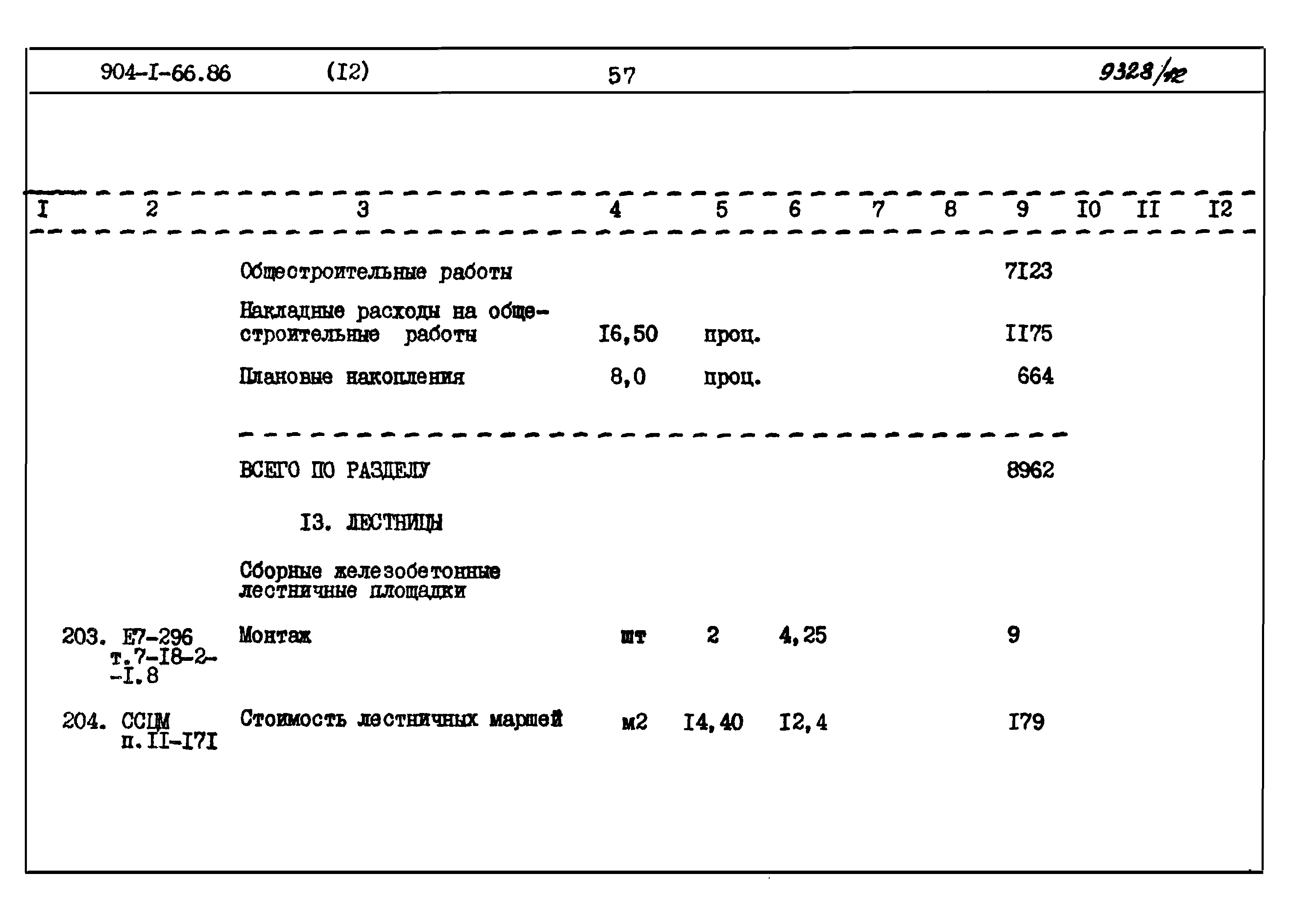 Типовой проект 904-1-66.86