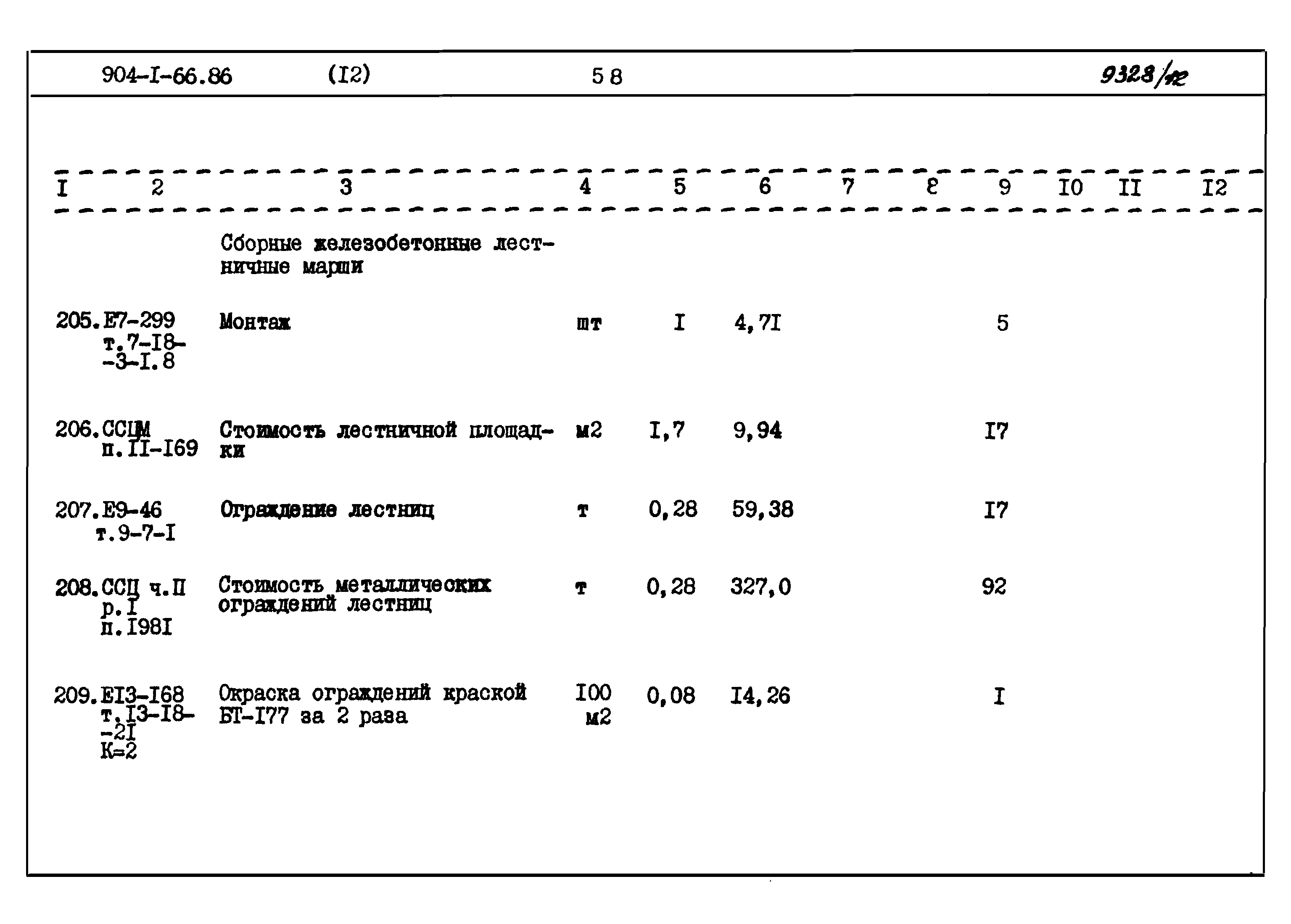 Типовой проект 904-1-66.86