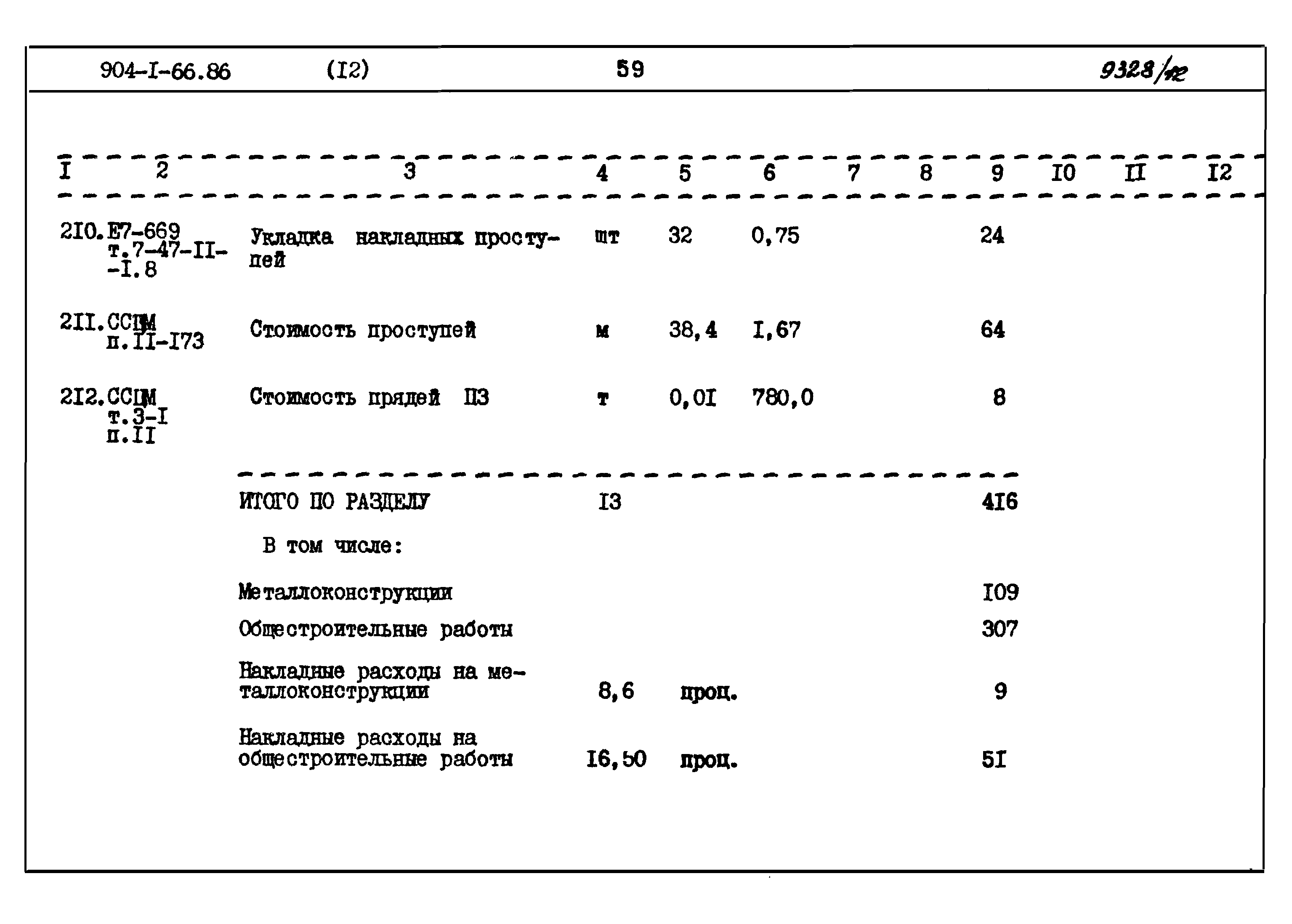 Типовой проект 904-1-66.86