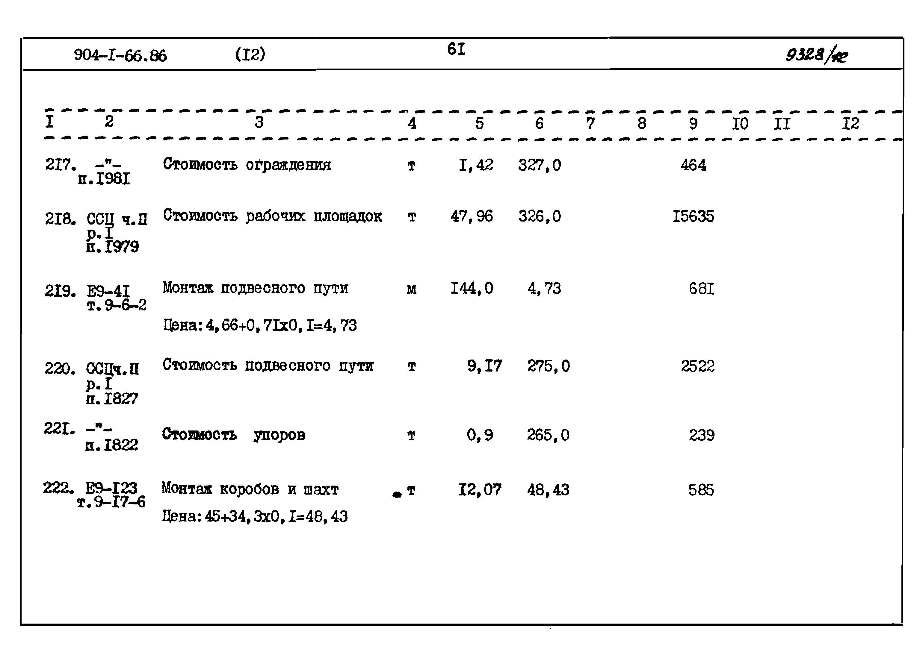 Типовой проект 904-1-66.86