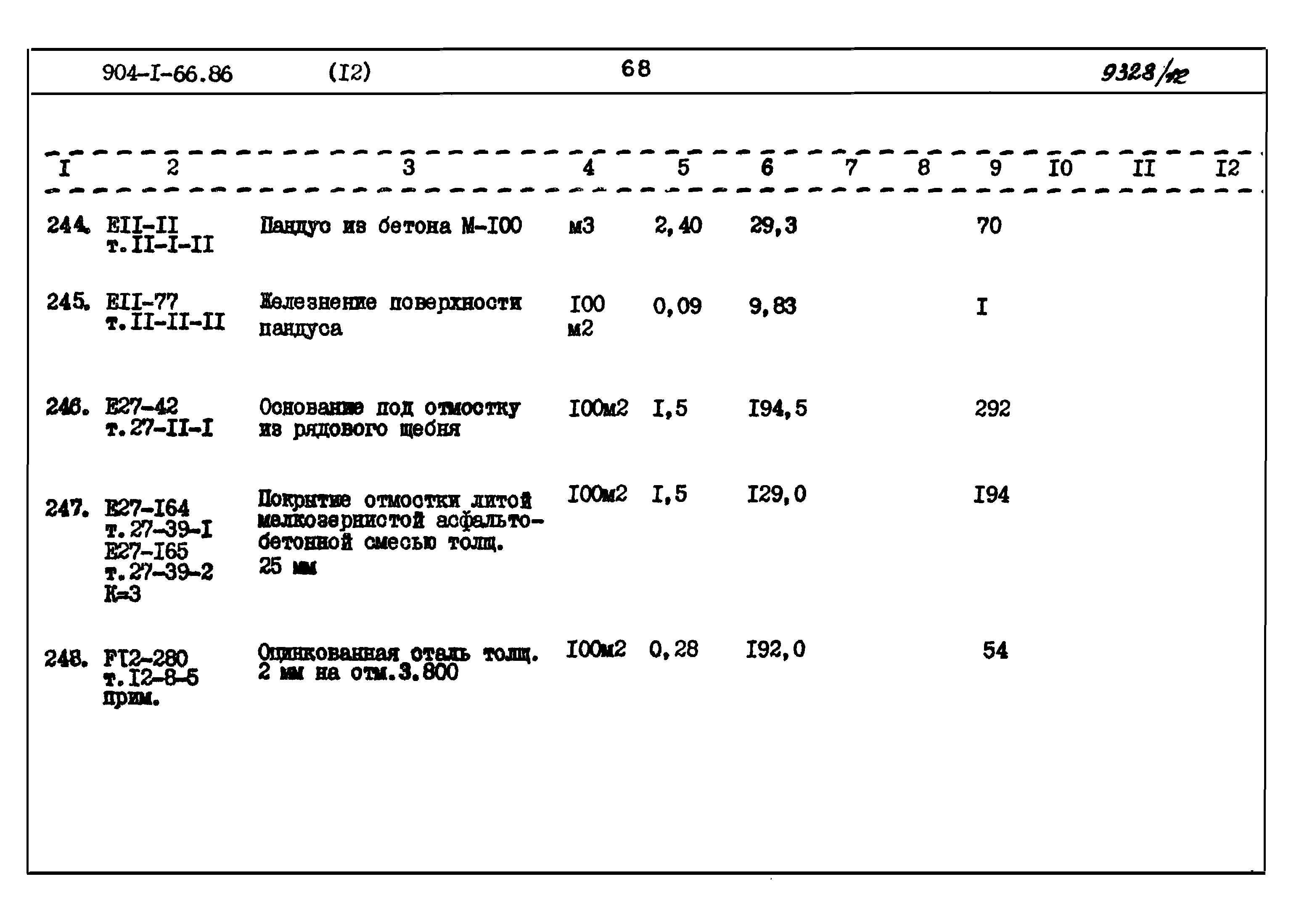 Типовой проект 904-1-66.86