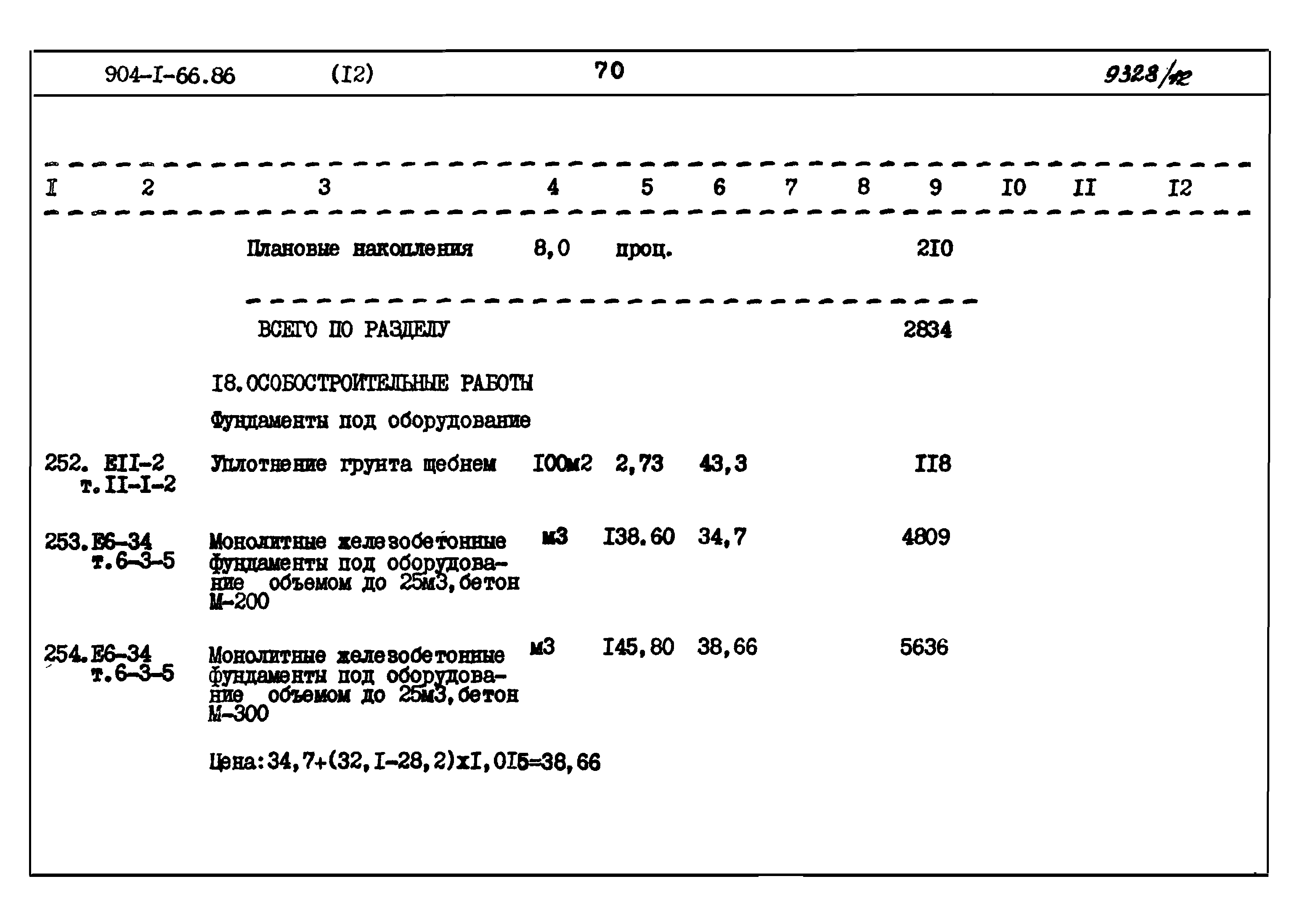 Типовой проект 904-1-66.86