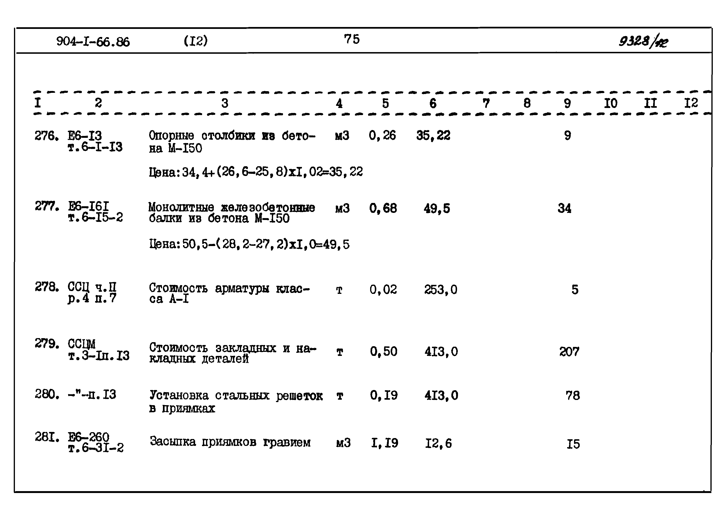 Типовой проект 904-1-66.86