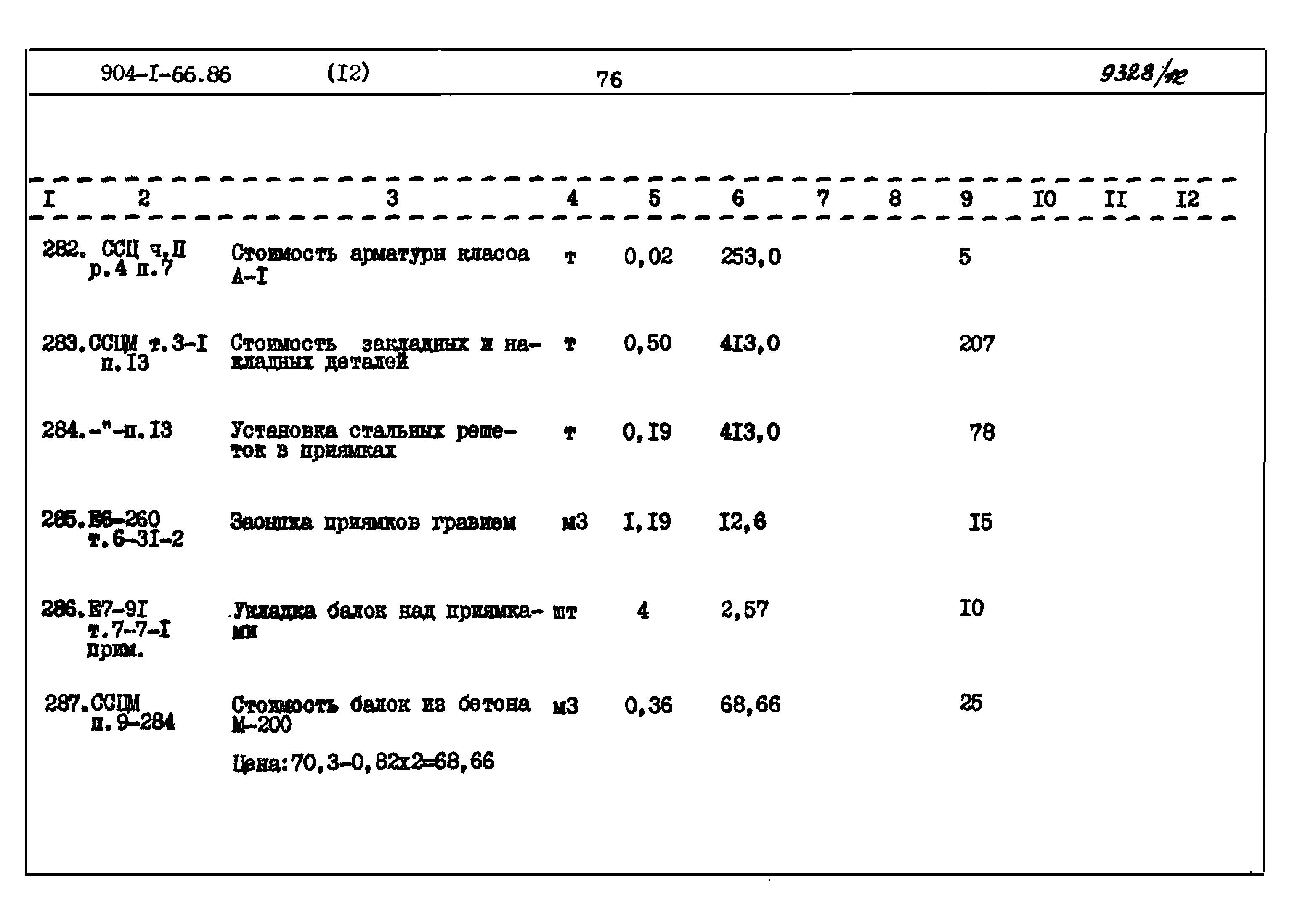Типовой проект 904-1-66.86