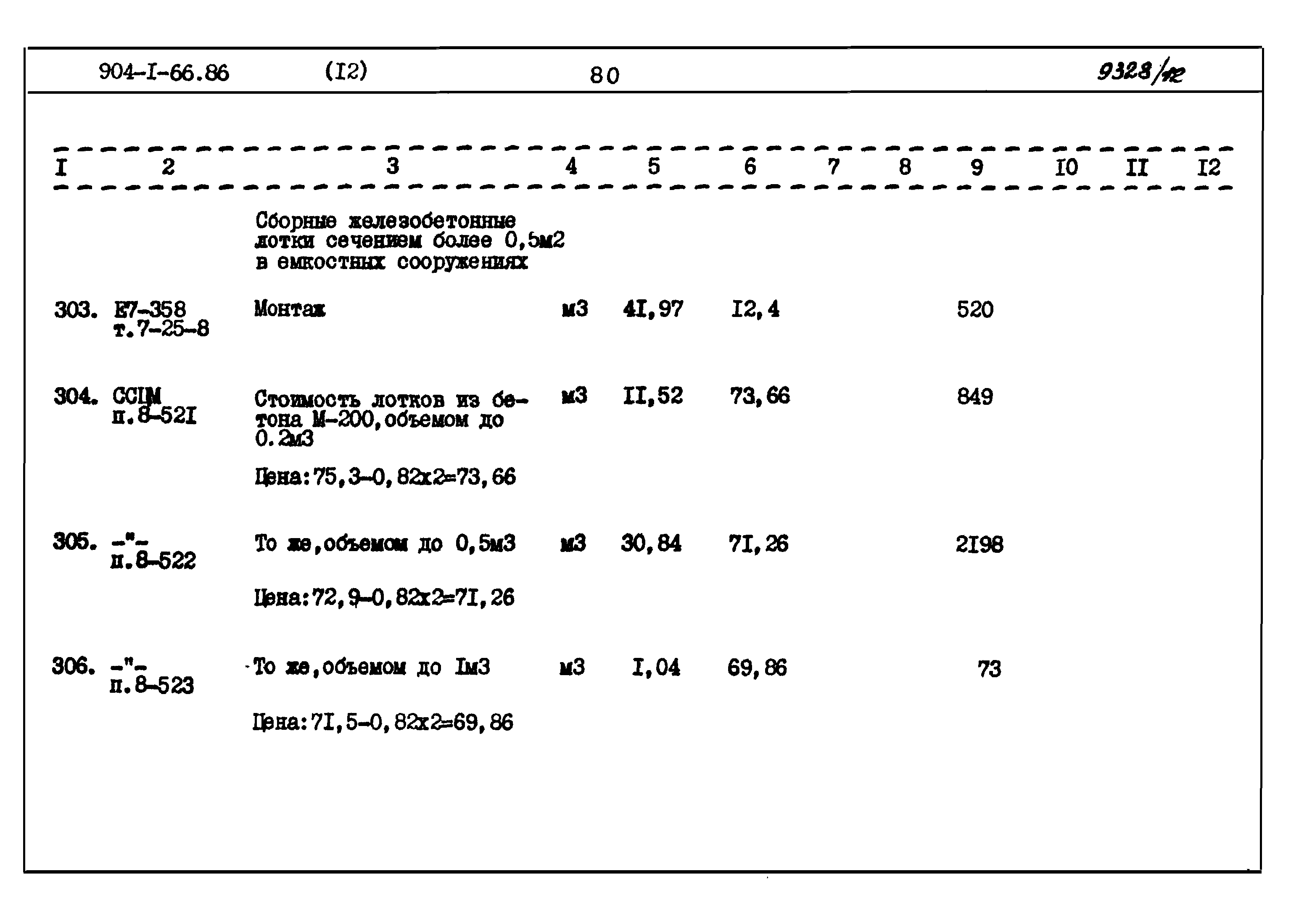 Типовой проект 904-1-66.86