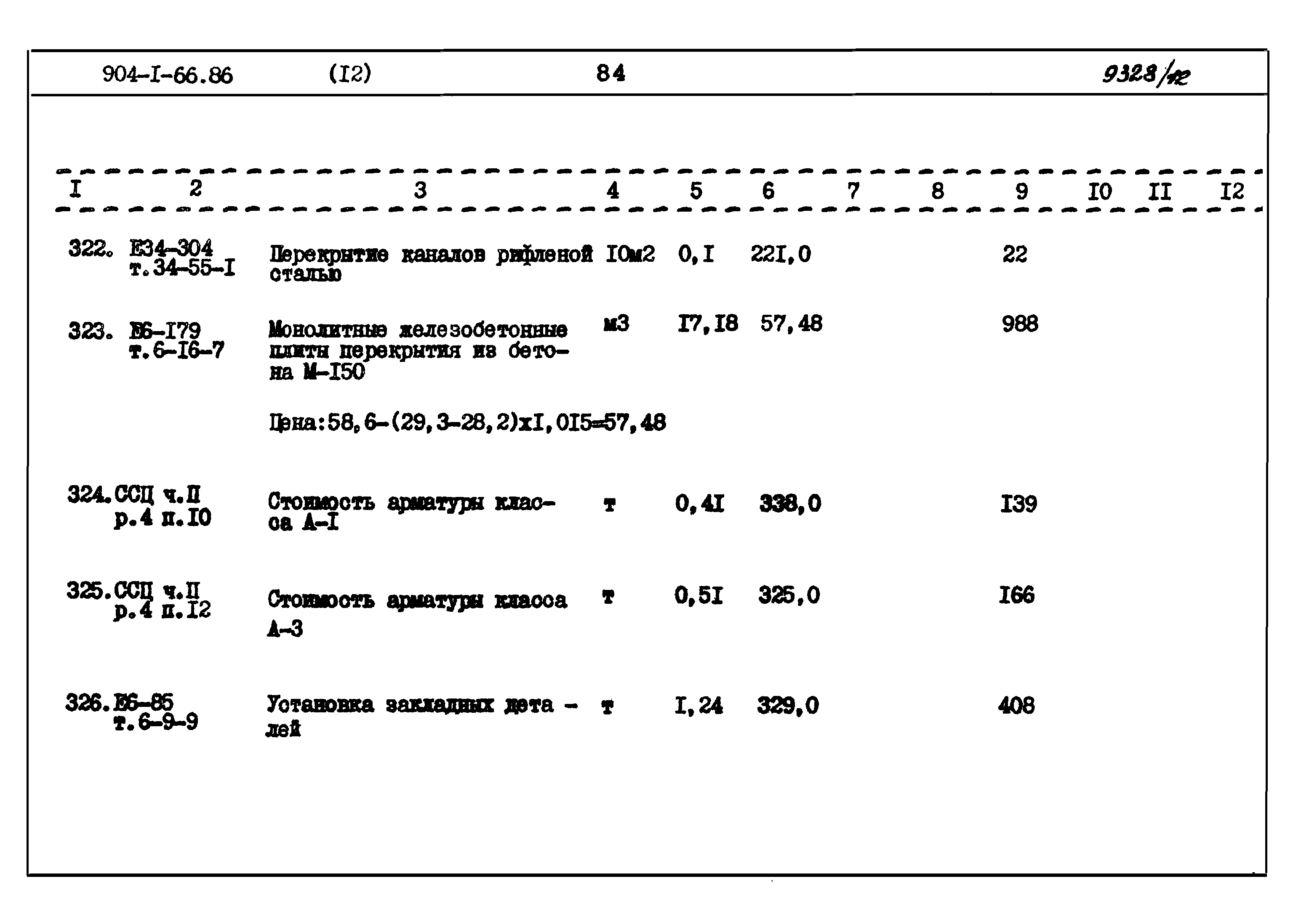 Типовой проект 904-1-66.86