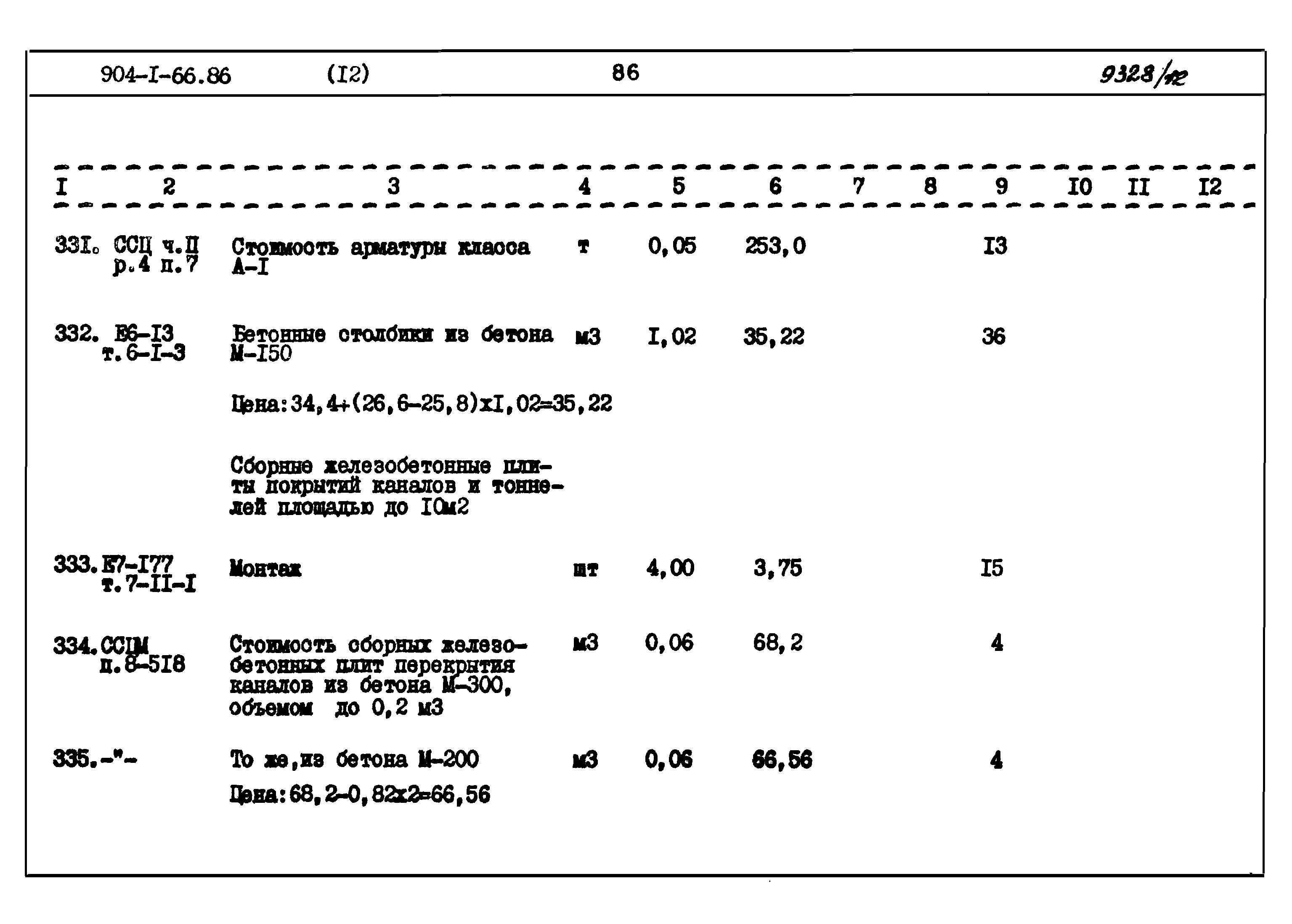 Типовой проект 904-1-66.86