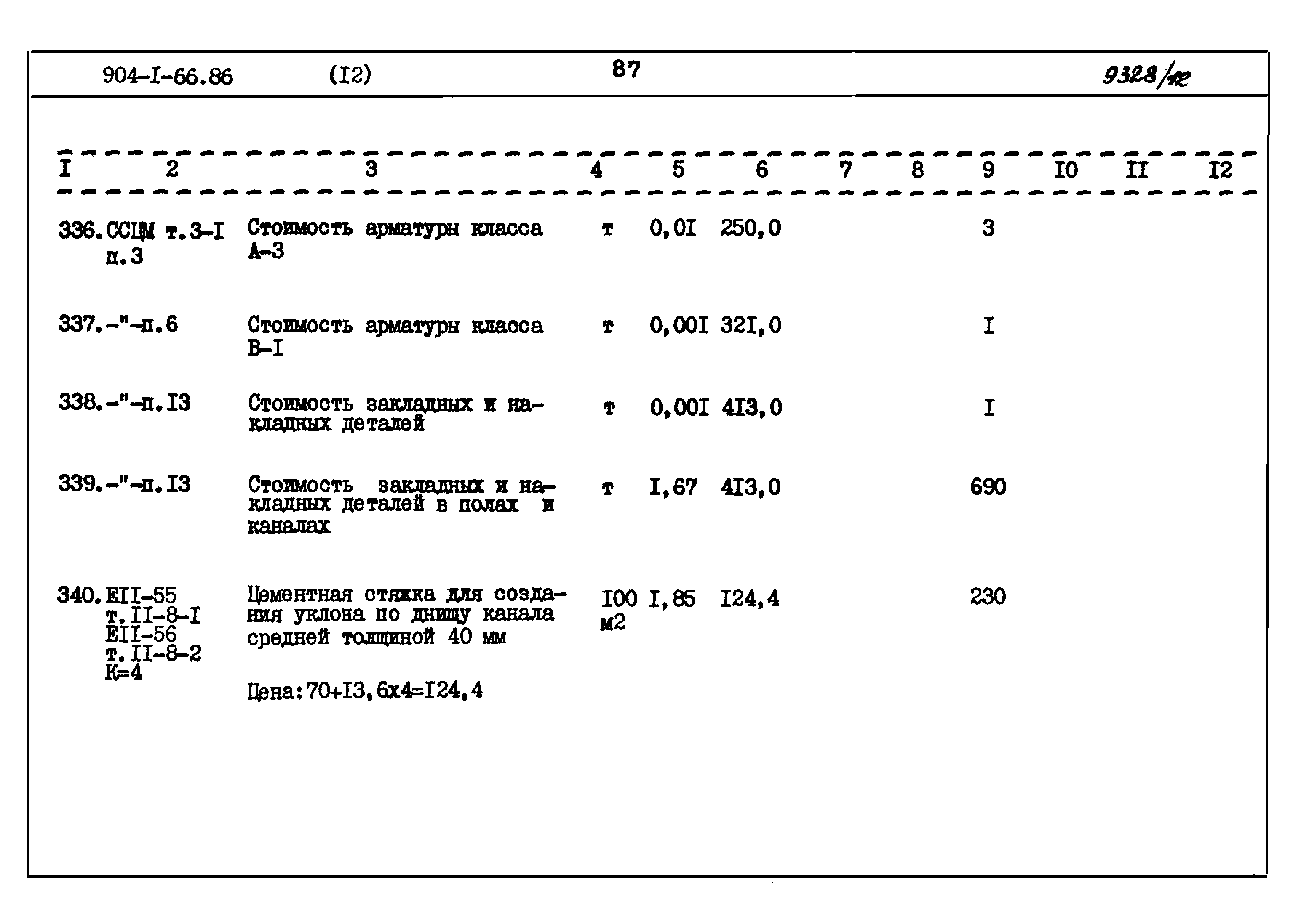 Типовой проект 904-1-66.86