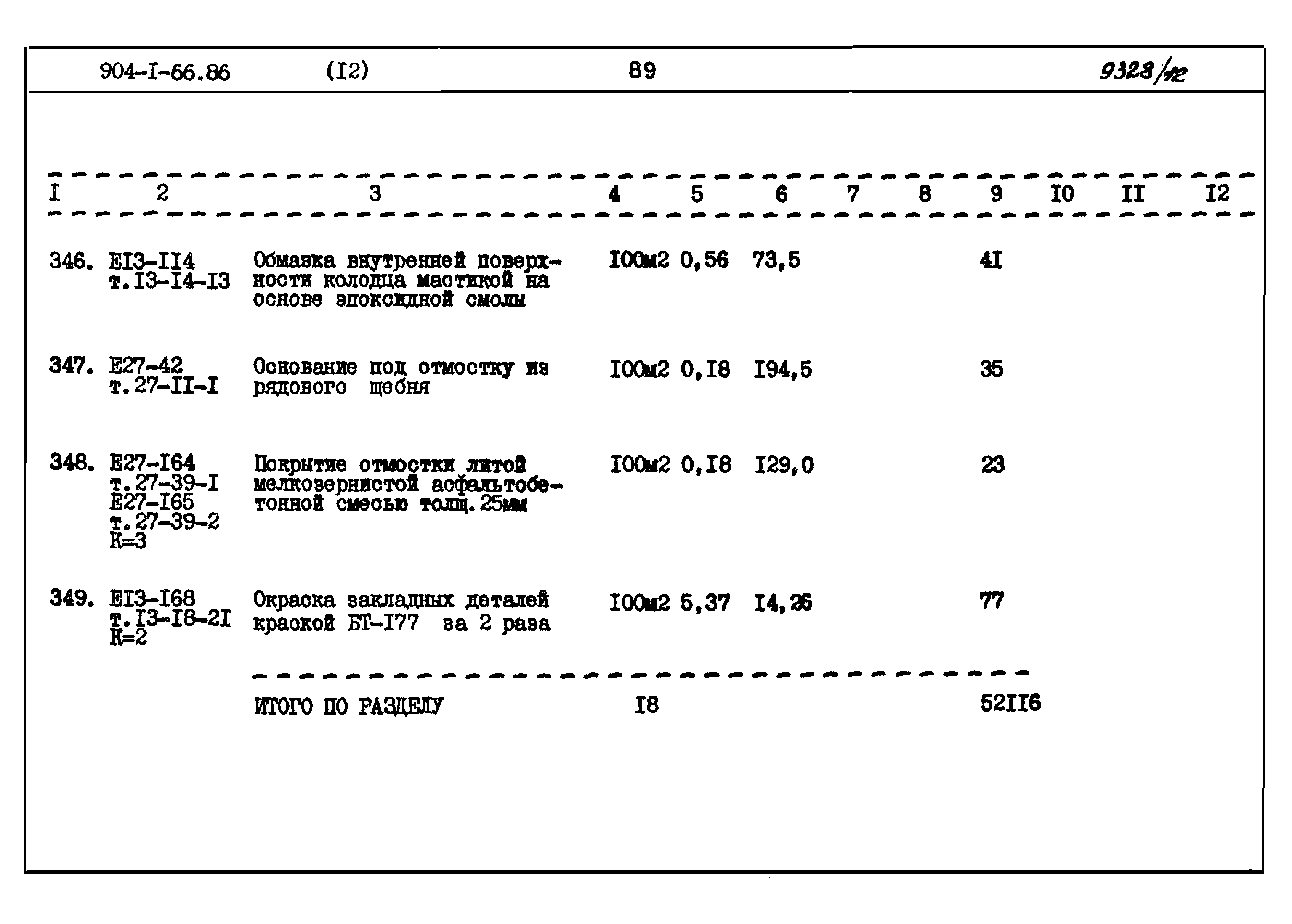 Типовой проект 904-1-66.86