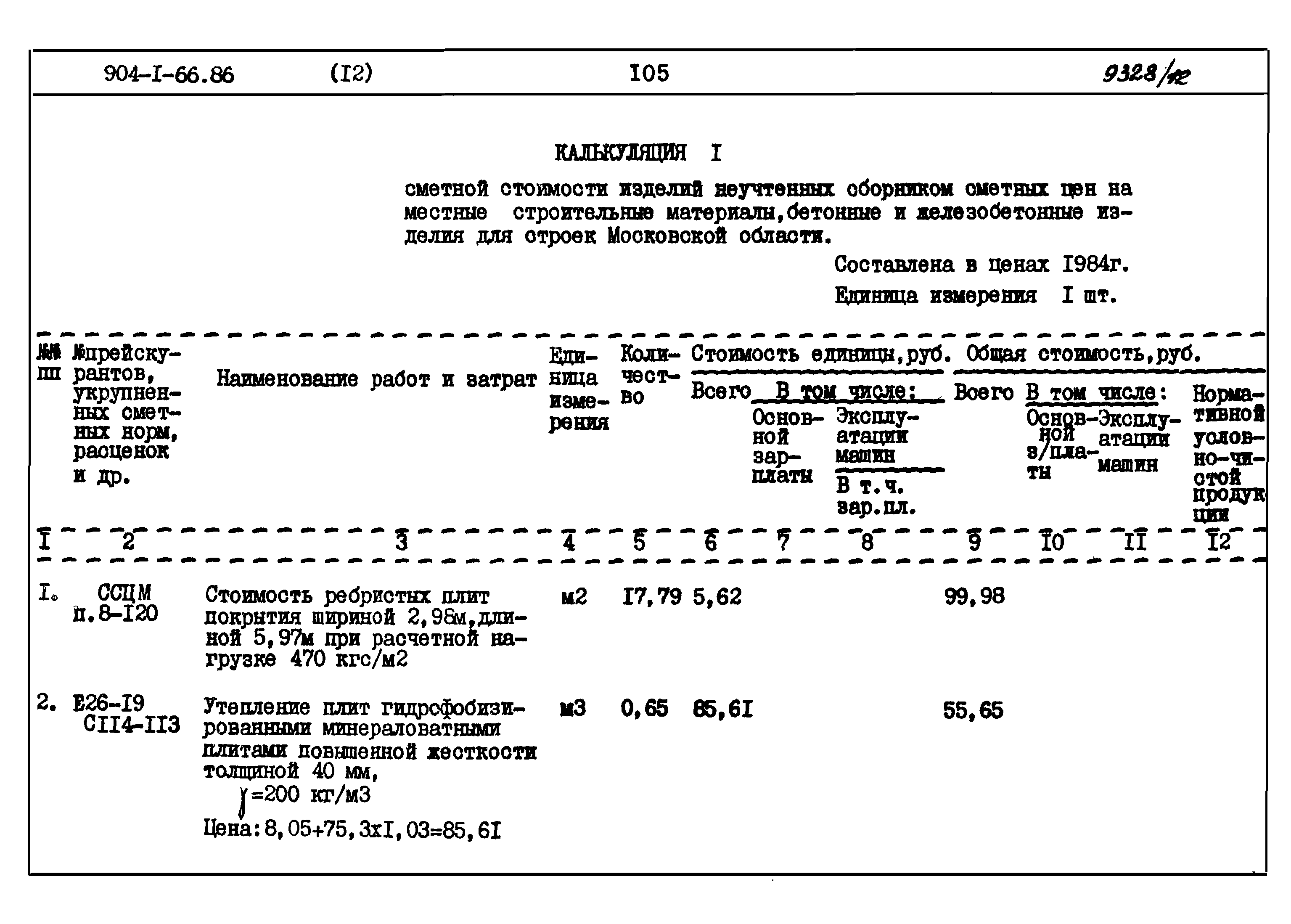 Типовой проект 904-1-66.86