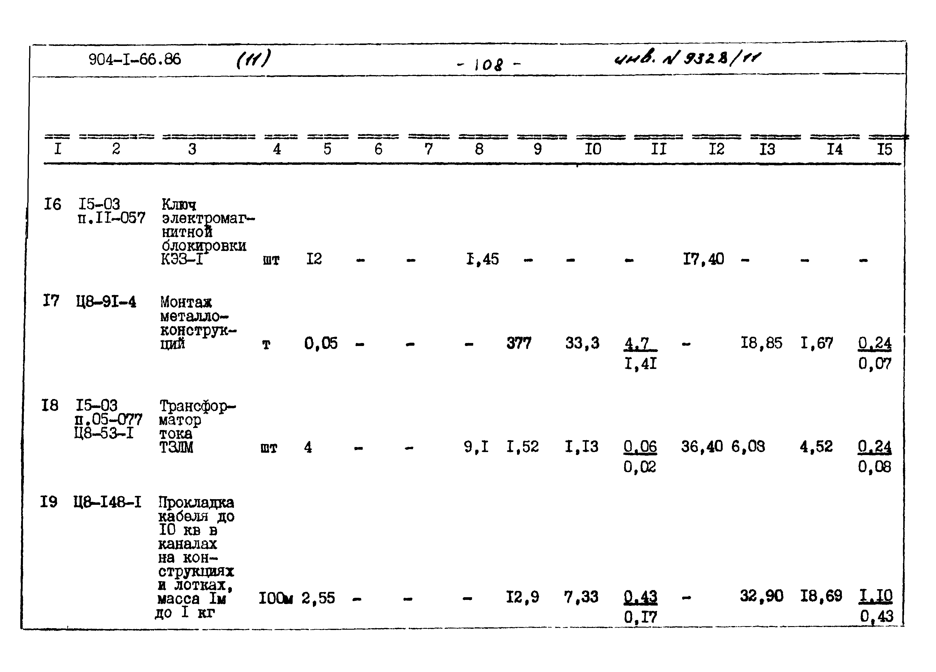 Типовой проект 904-1-66.86