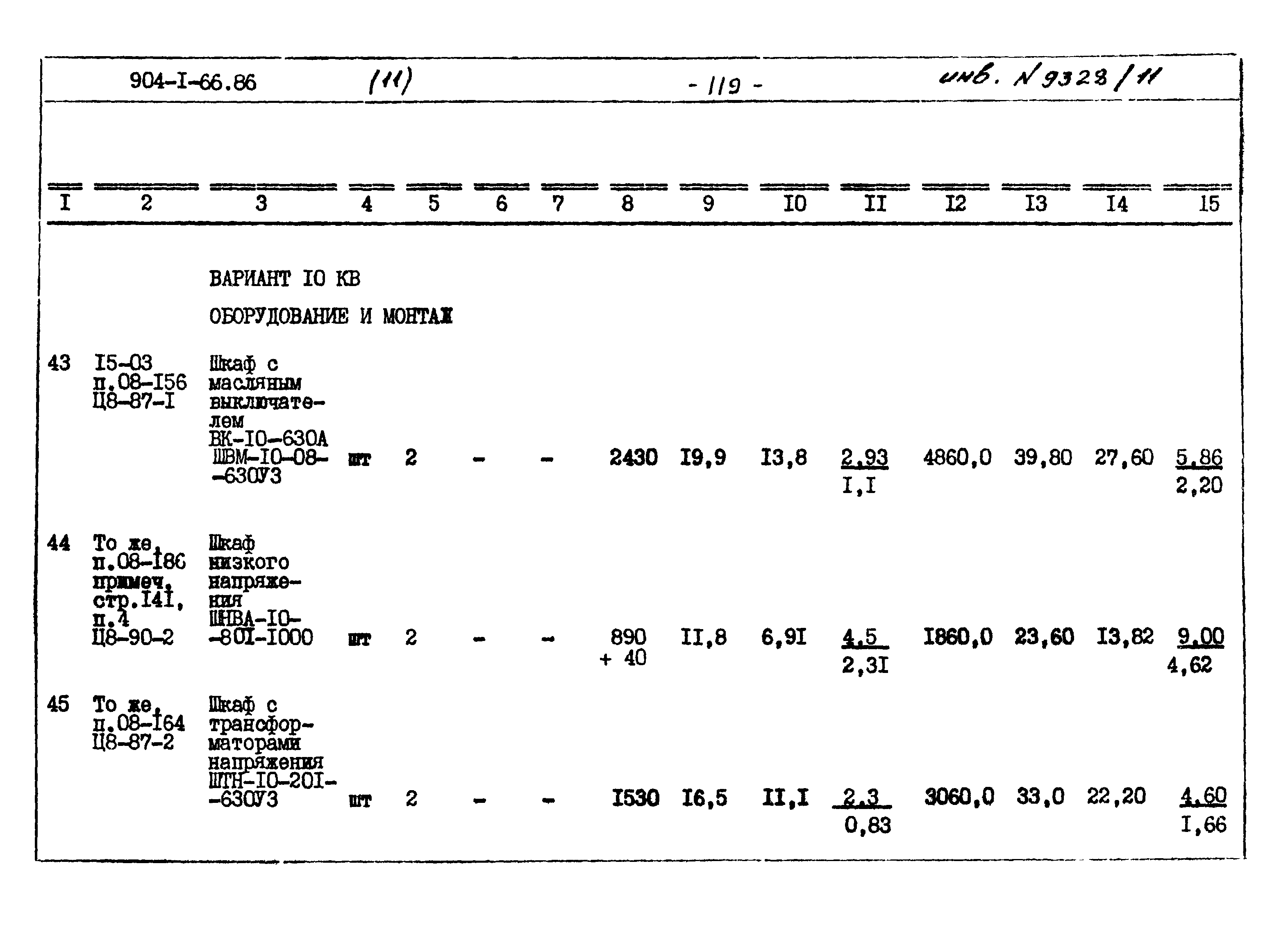 Типовой проект 904-1-66.86