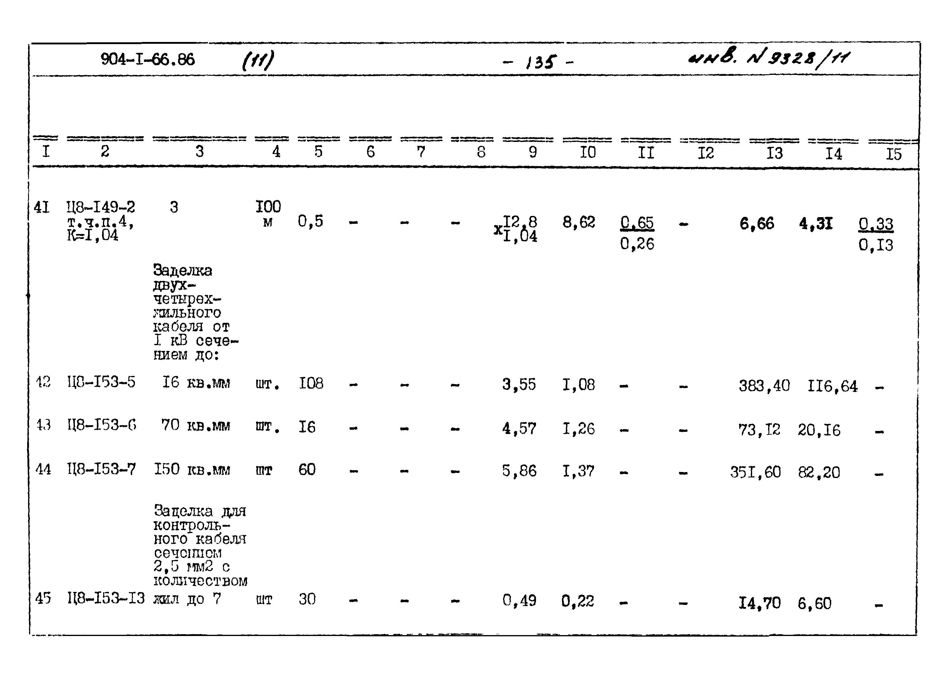 Типовой проект 904-1-66.86