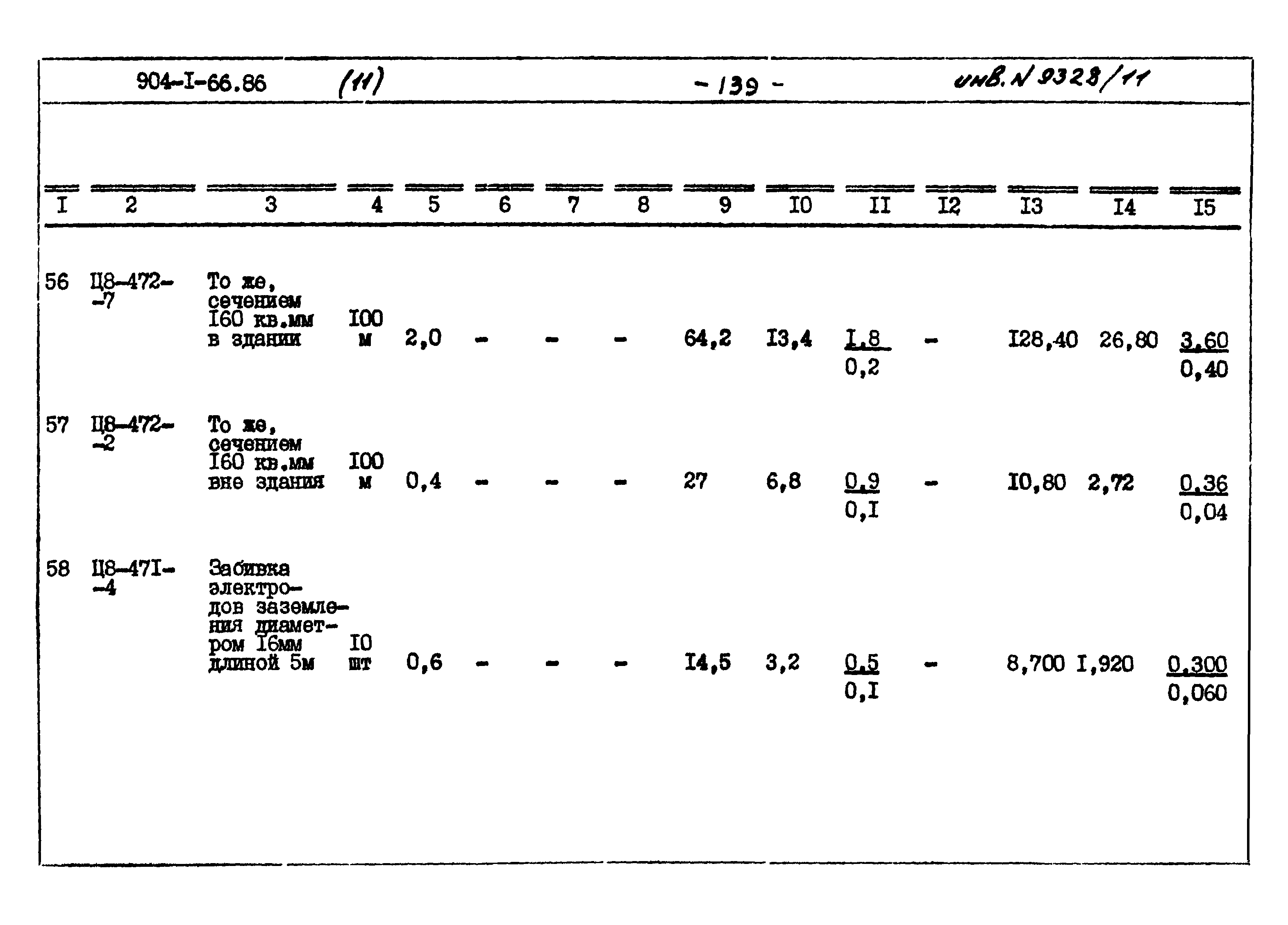 Типовой проект 904-1-66.86