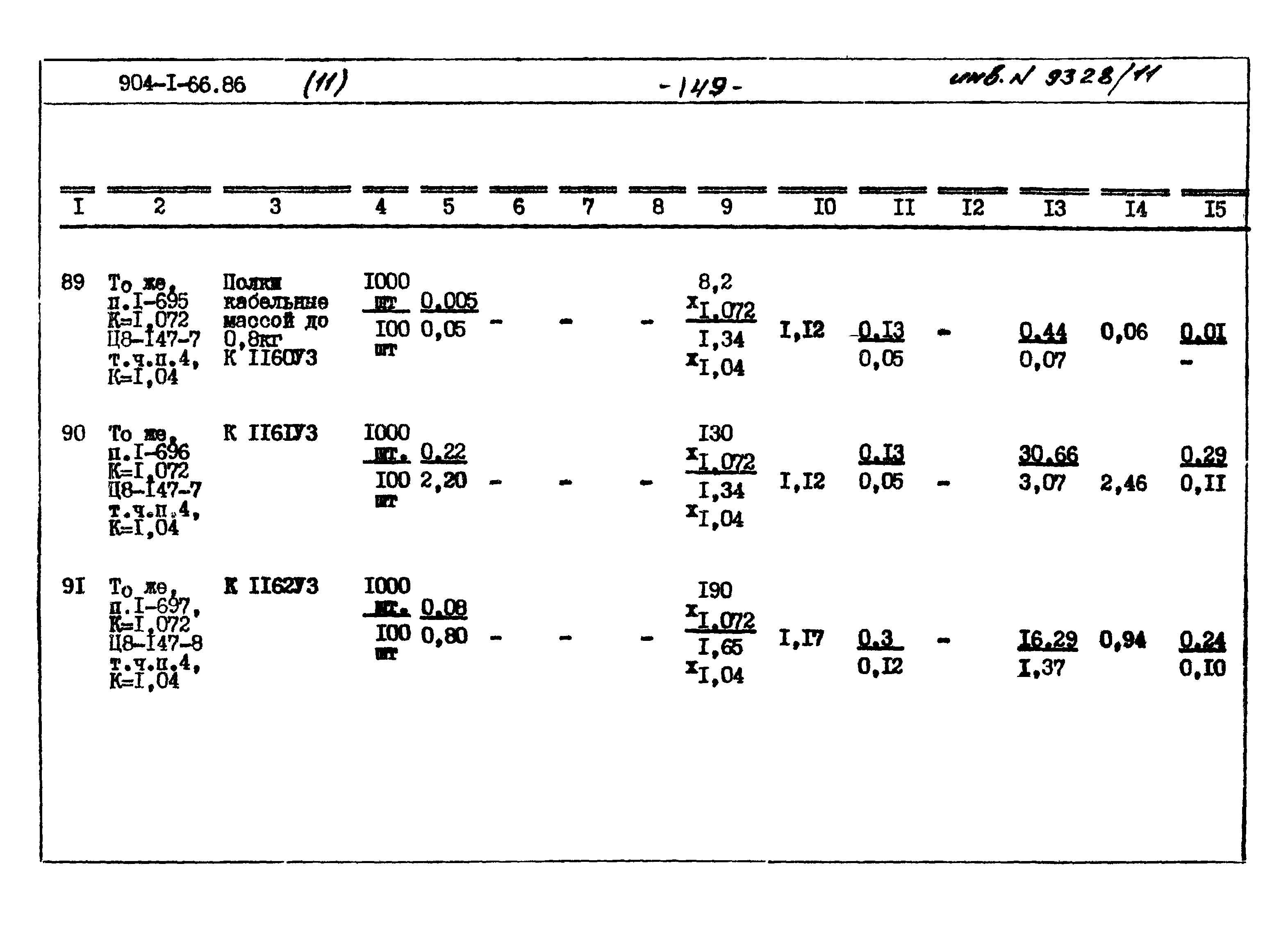 Типовой проект 904-1-66.86