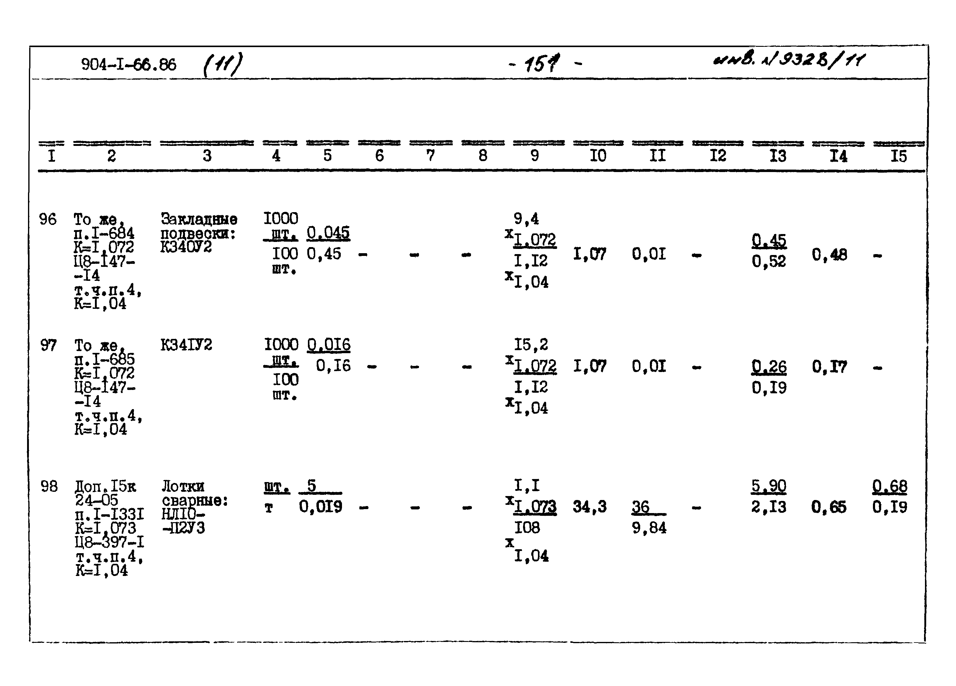 Типовой проект 904-1-66.86