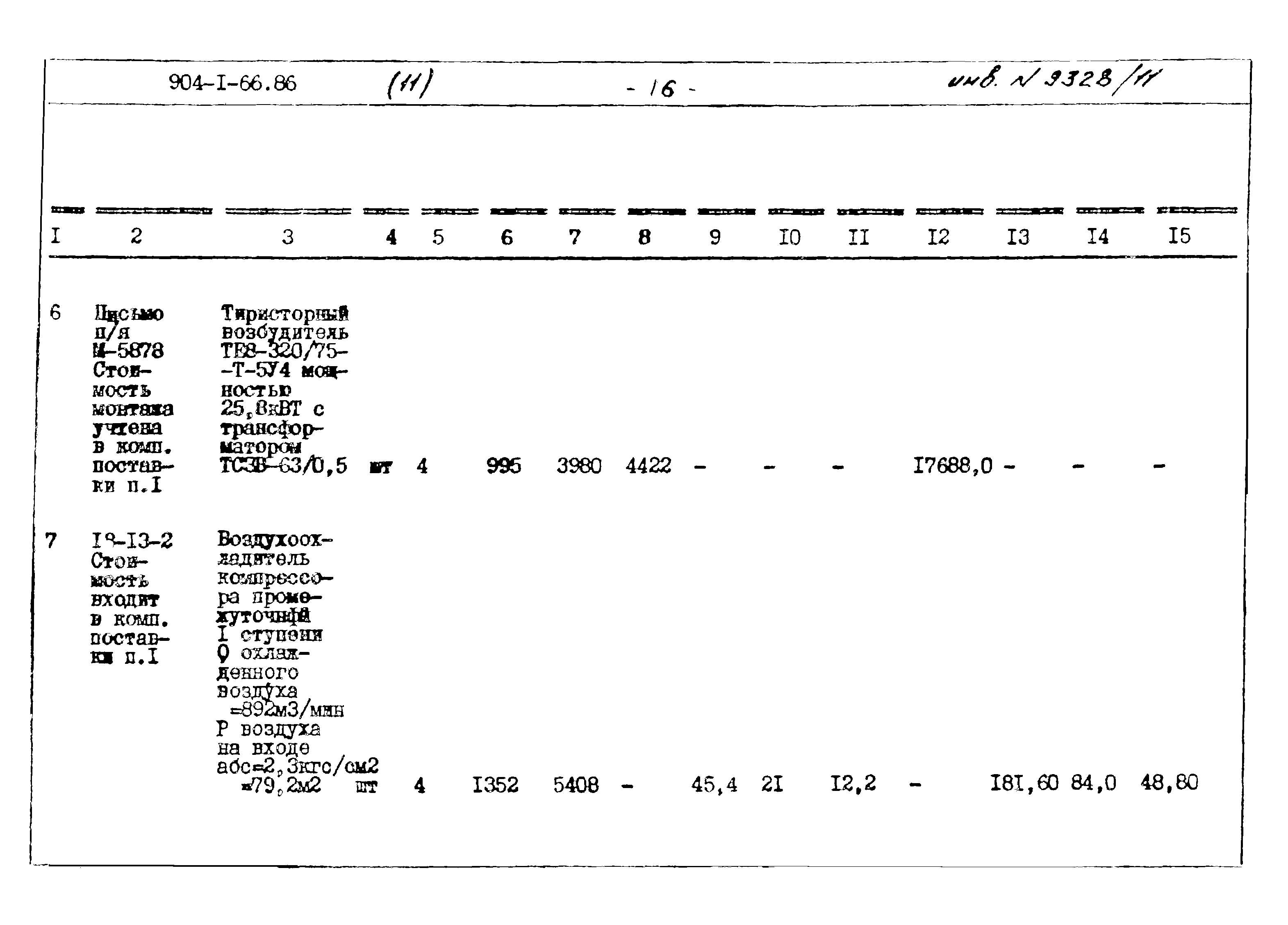 Типовой проект 904-1-66.86