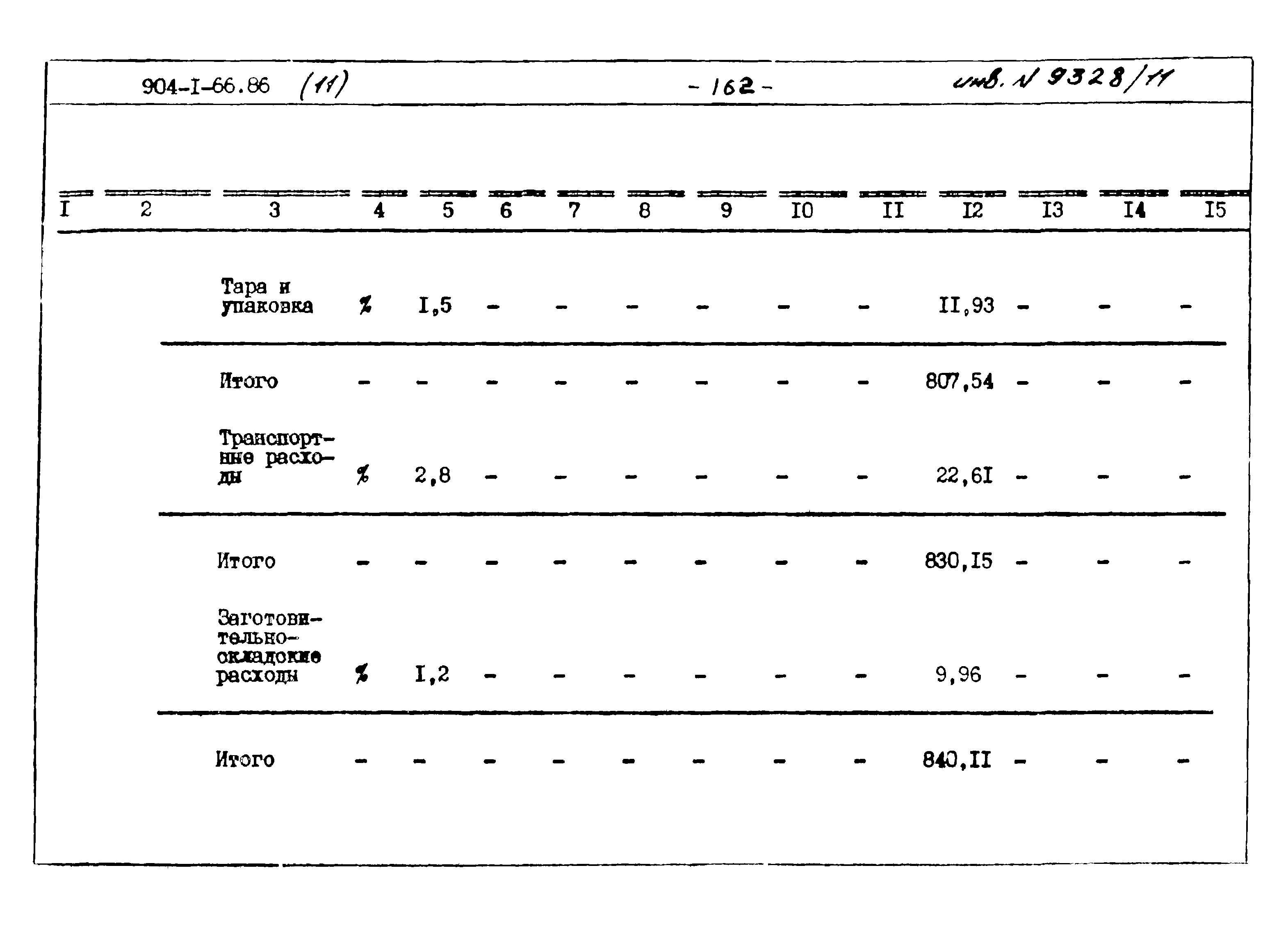 Типовой проект 904-1-66.86