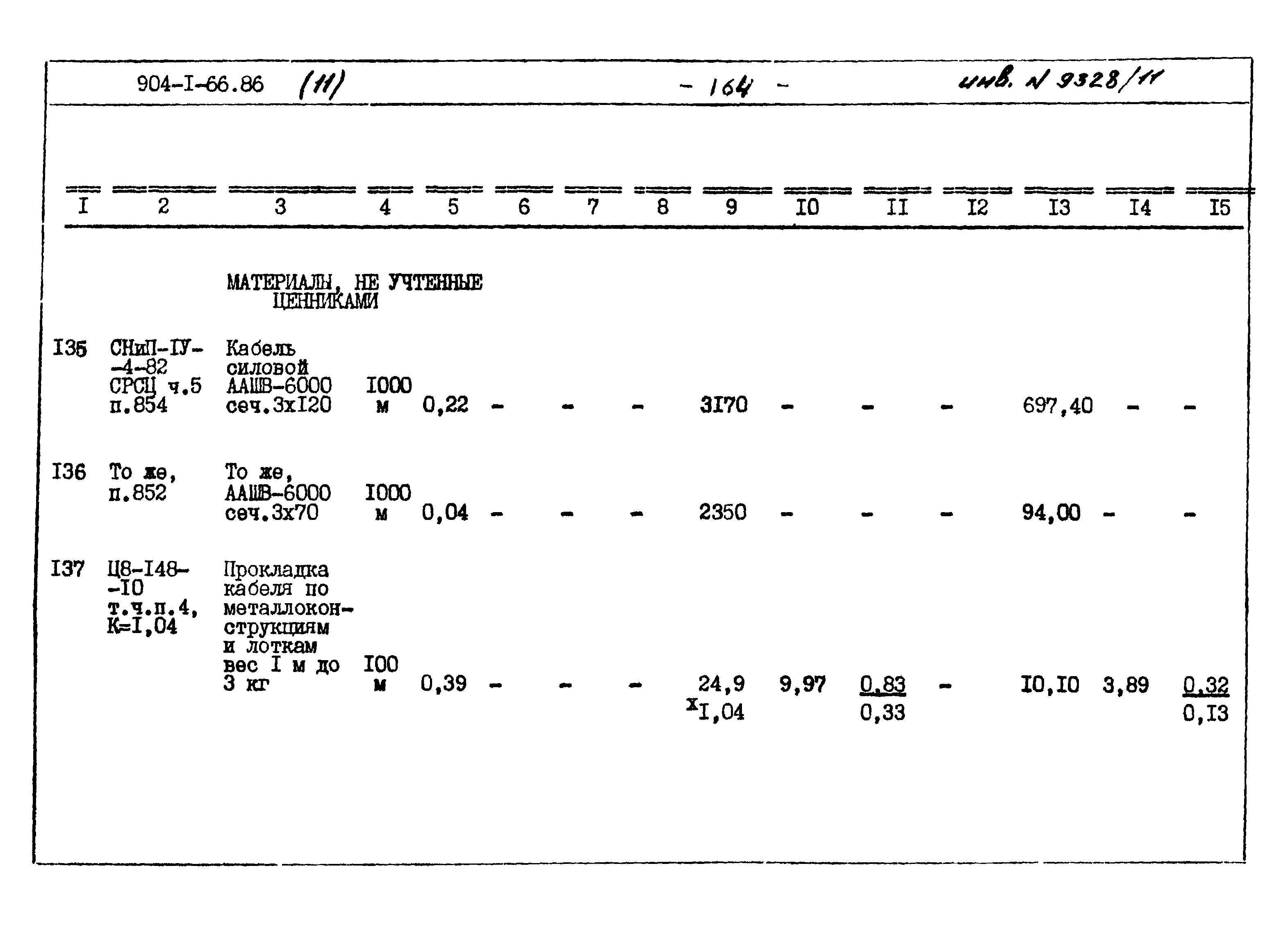 Типовой проект 904-1-66.86