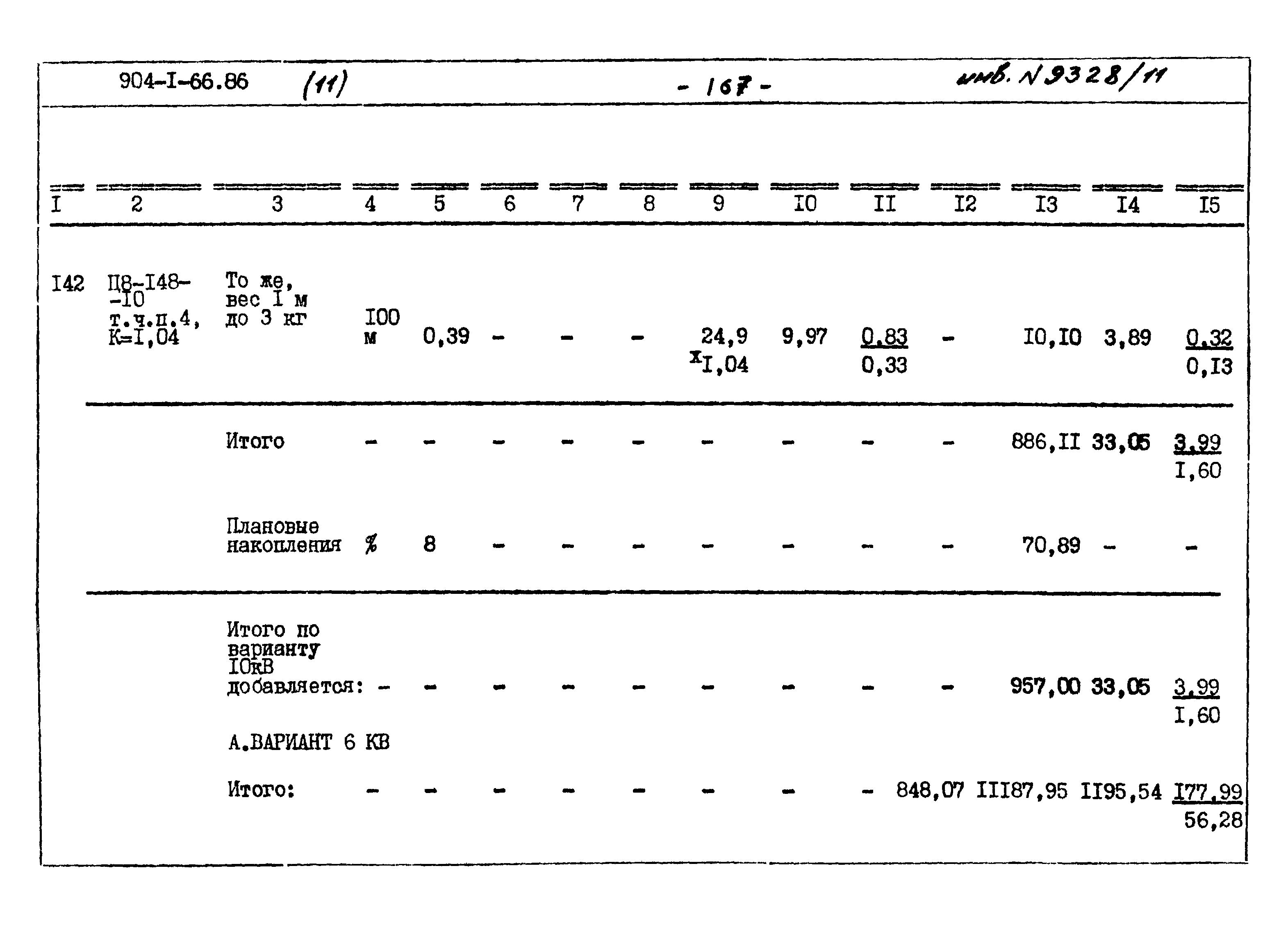 Типовой проект 904-1-66.86