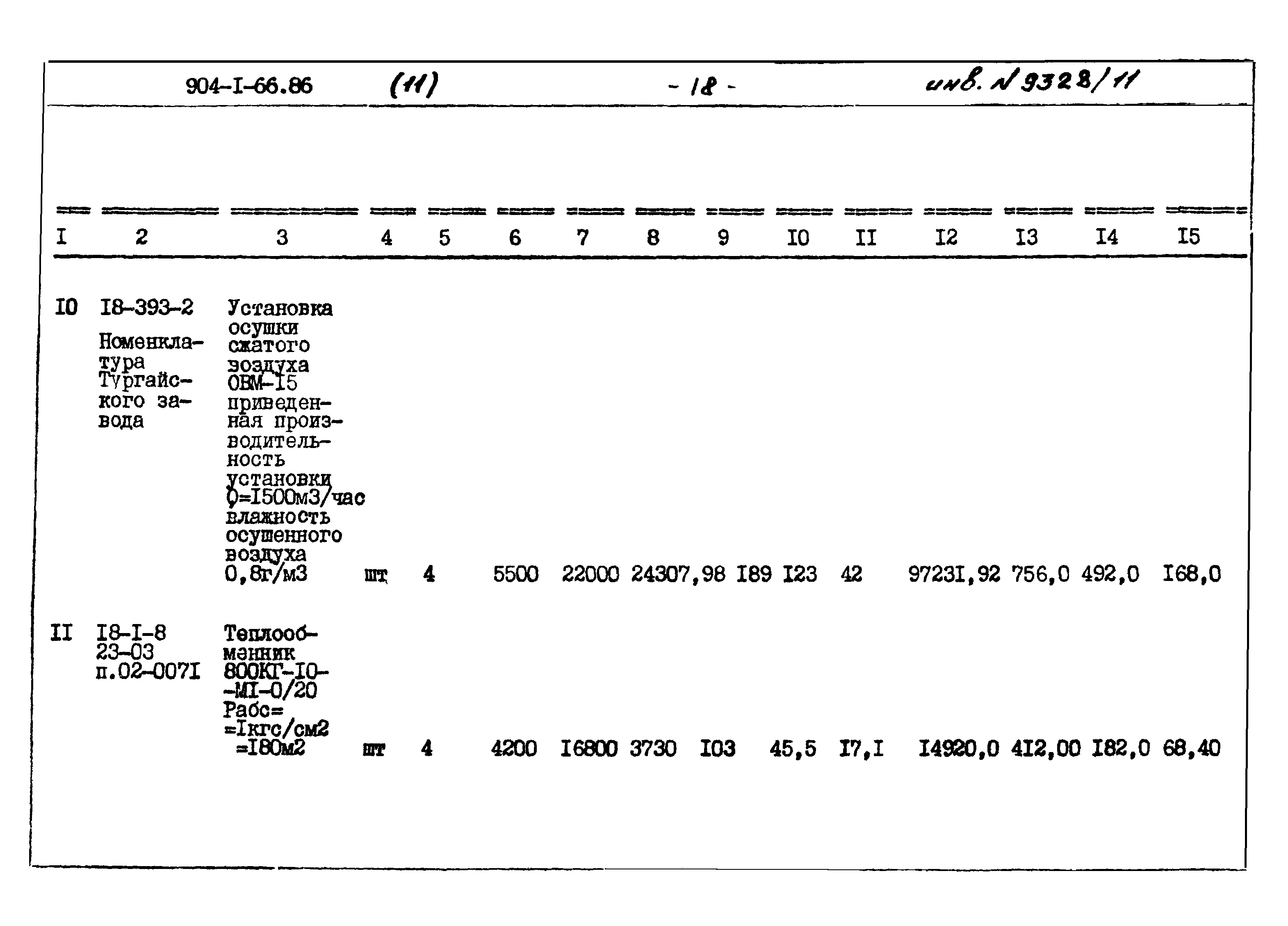Типовой проект 904-1-66.86