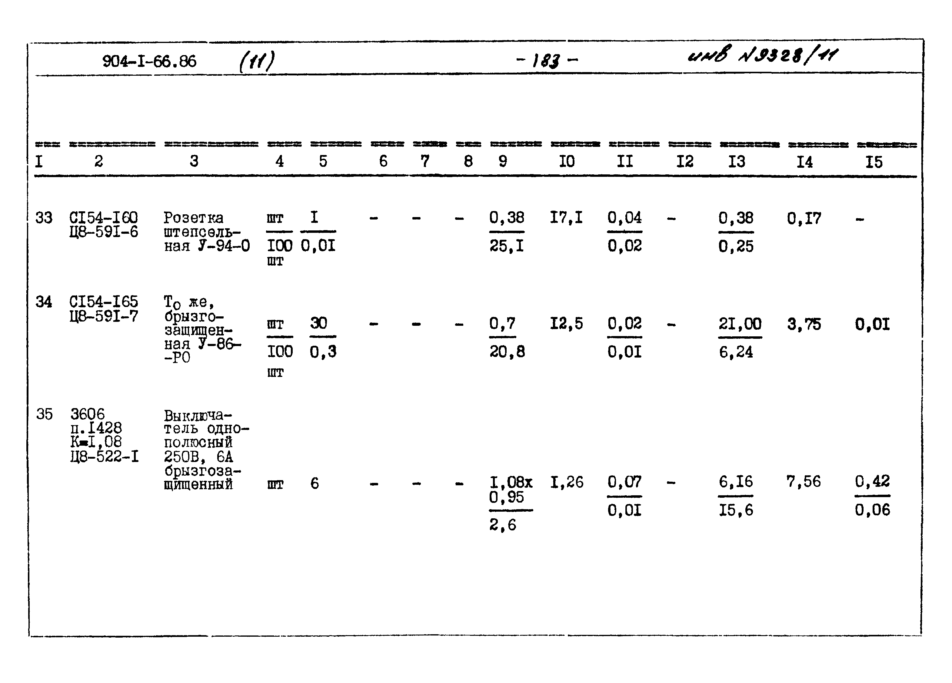 Типовой проект 904-1-66.86