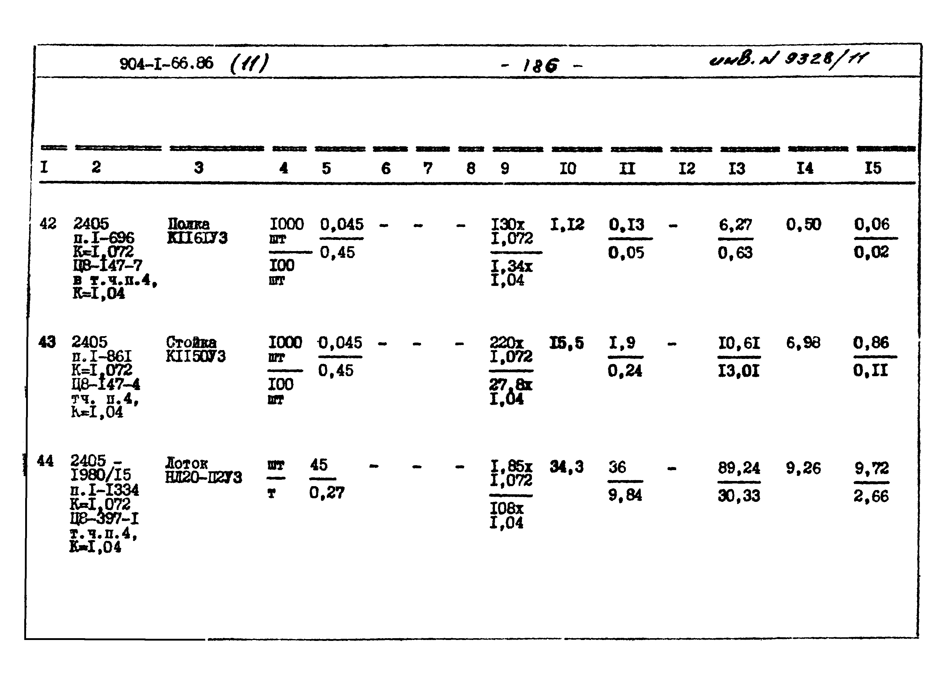 Типовой проект 904-1-66.86