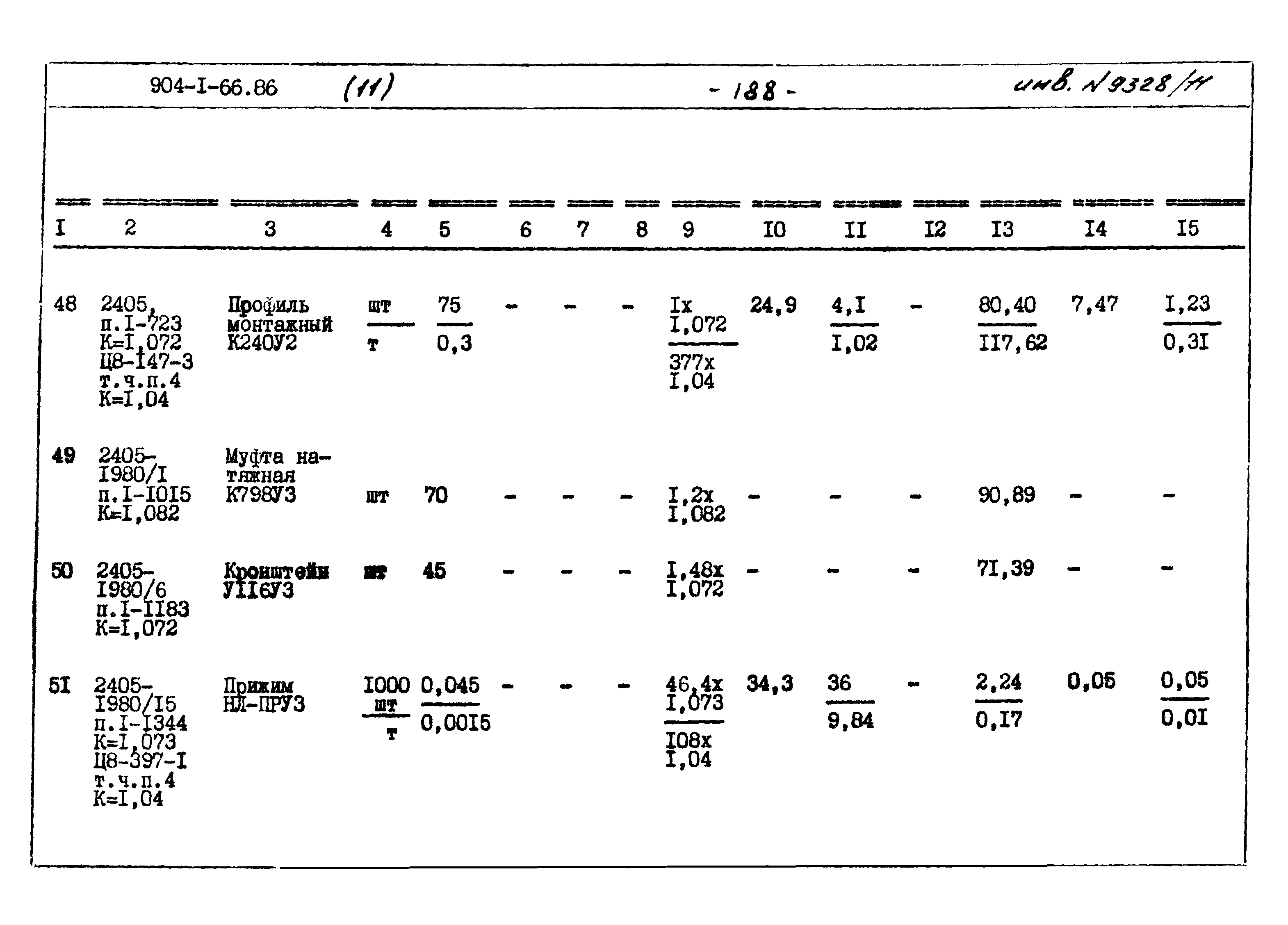 Типовой проект 904-1-66.86