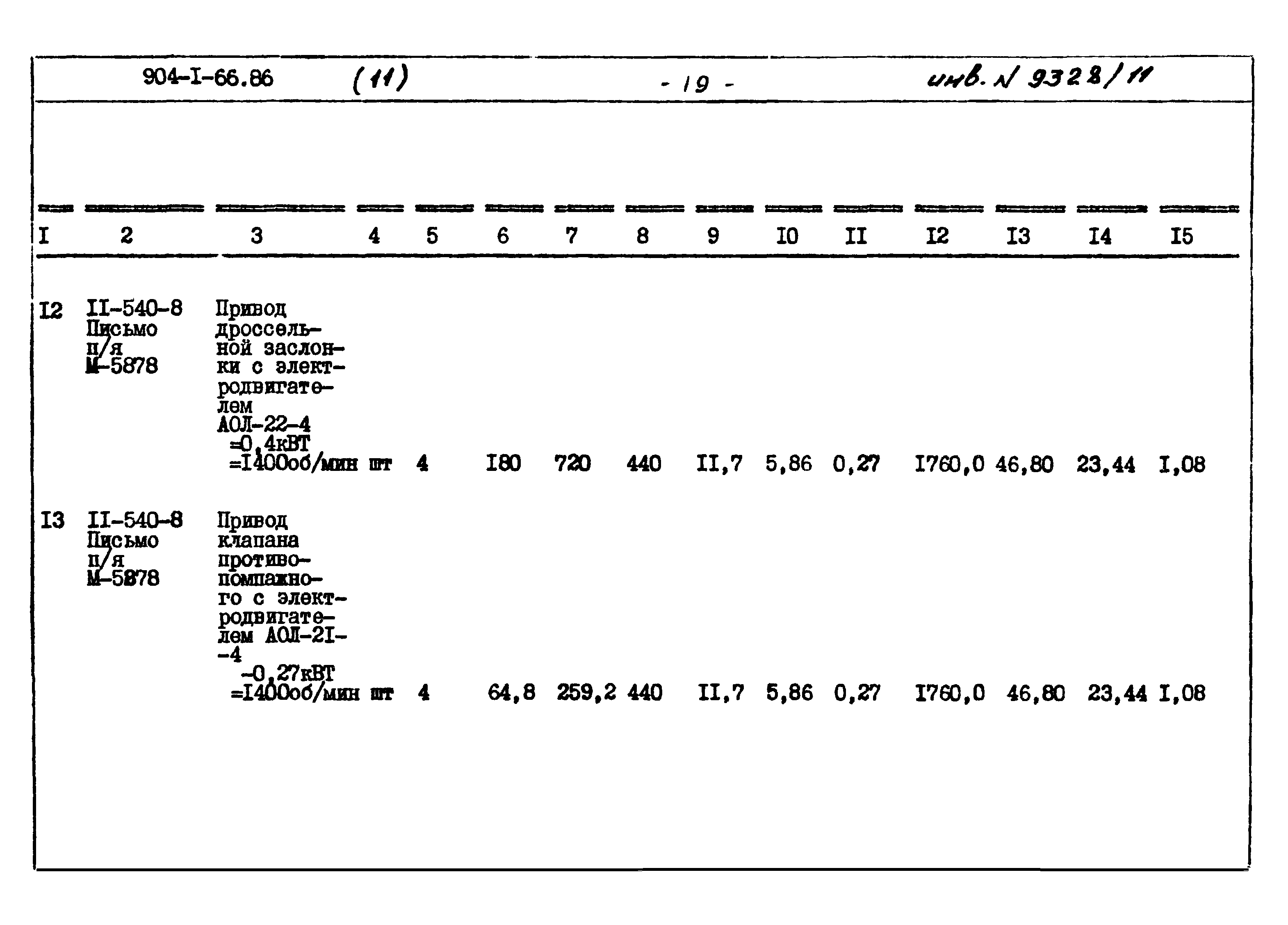 Типовой проект 904-1-66.86