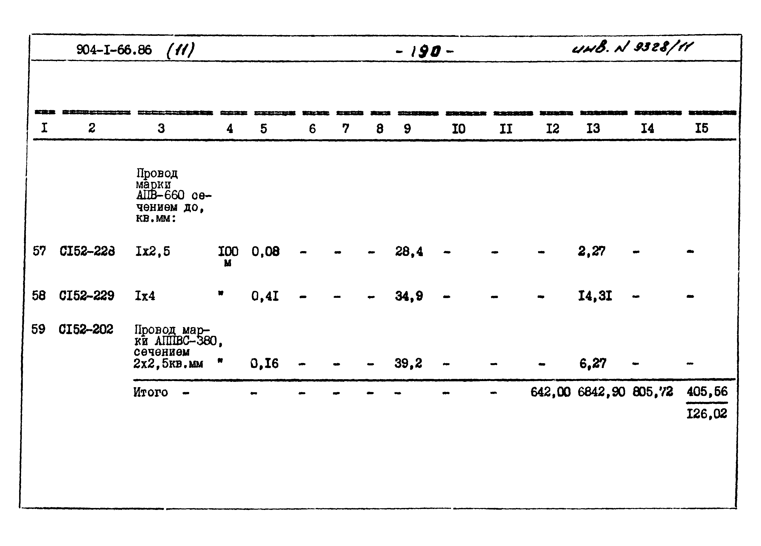 Типовой проект 904-1-66.86
