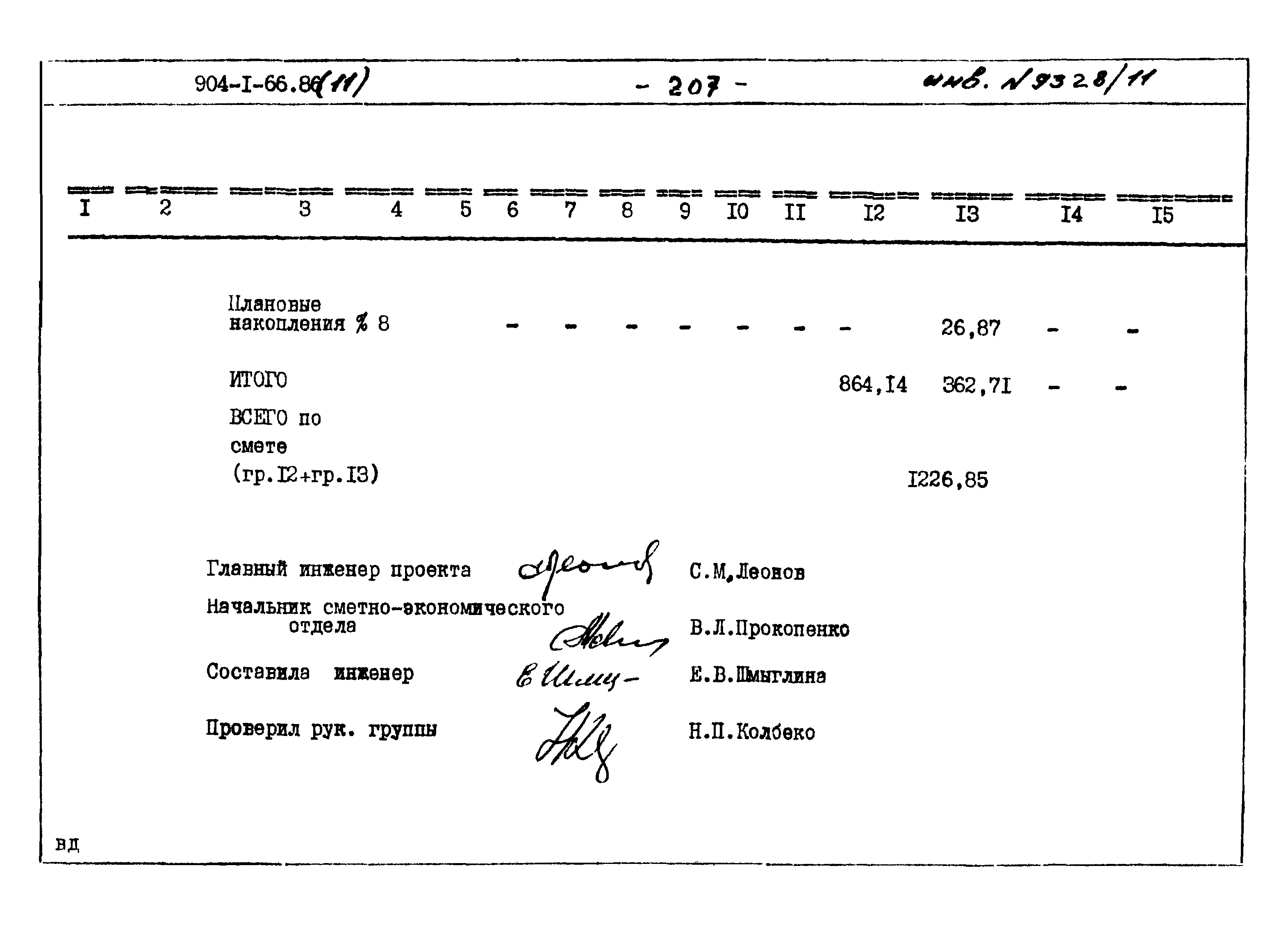 Типовой проект 904-1-66.86
