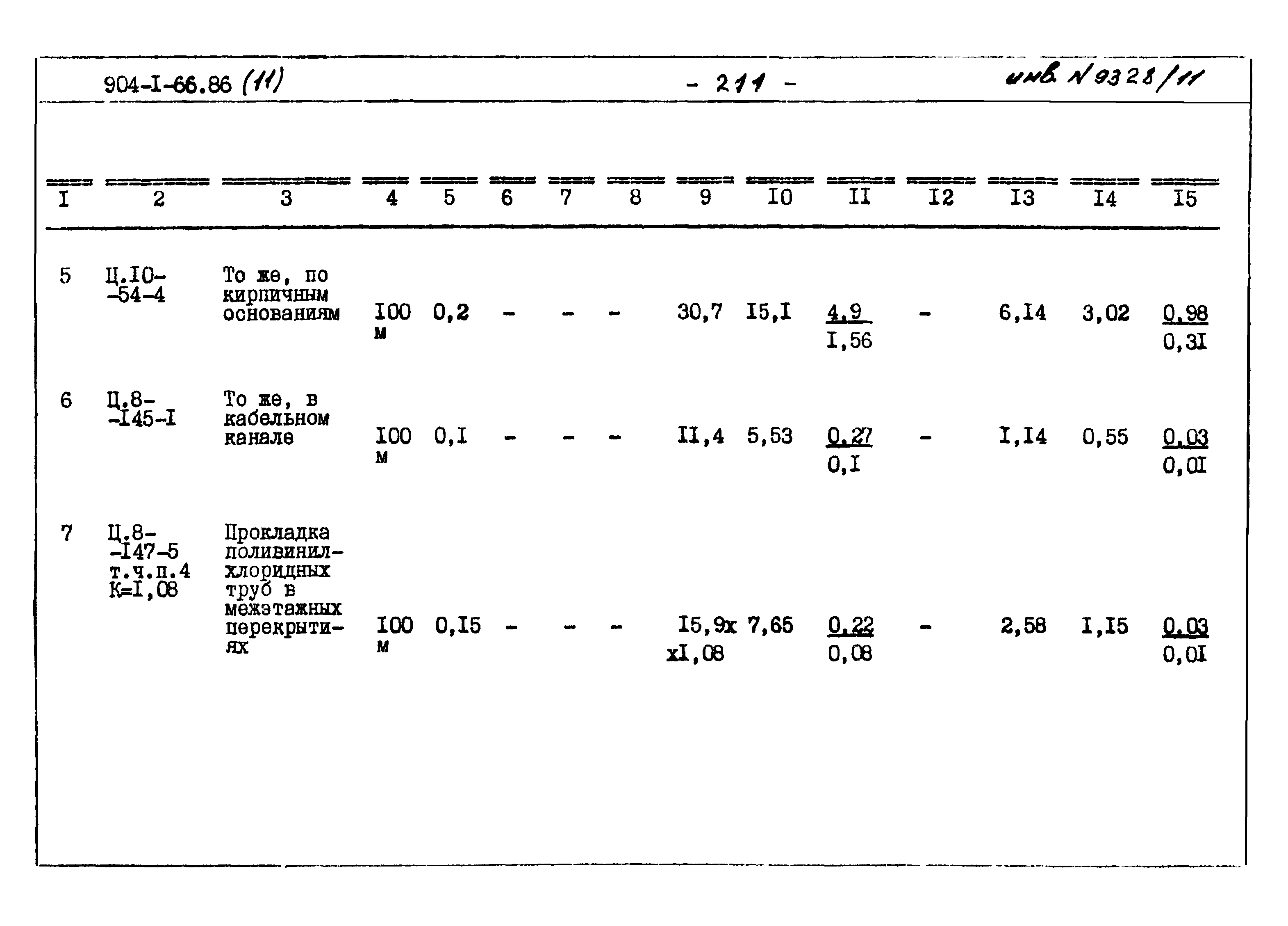 Типовой проект 904-1-66.86