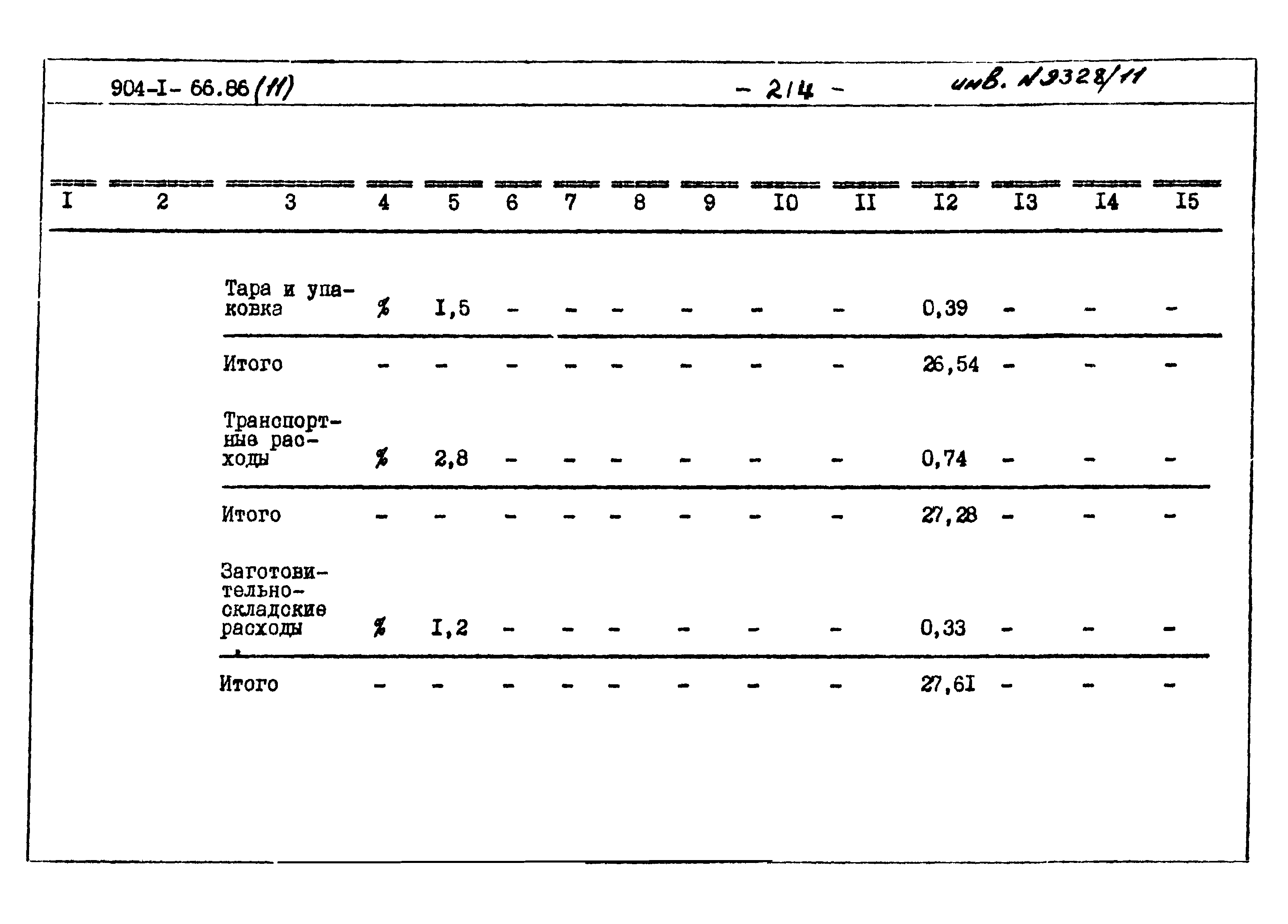 Типовой проект 904-1-66.86